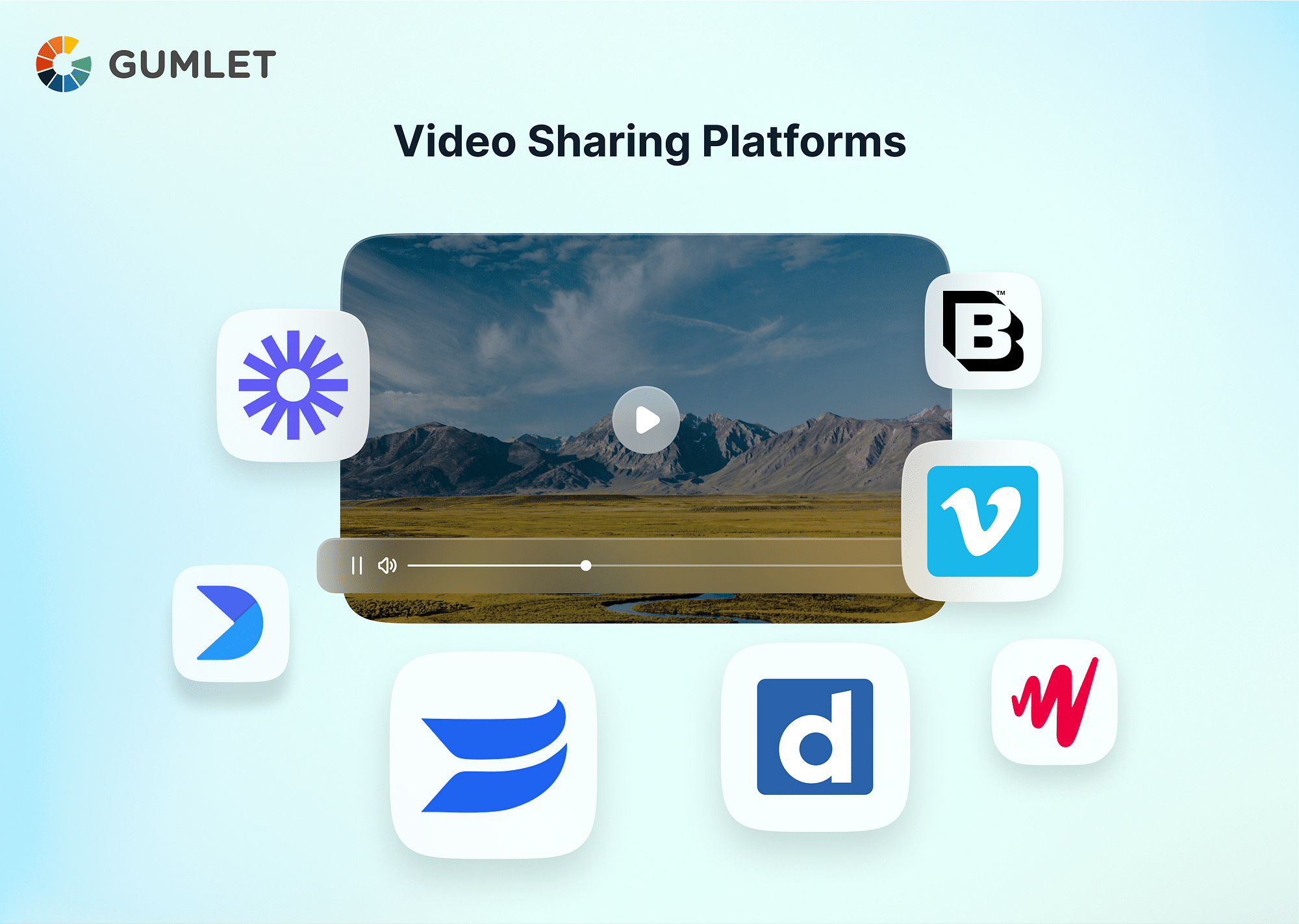 Best Android Video Players in 2023 (Free and Paid) - Gumlet