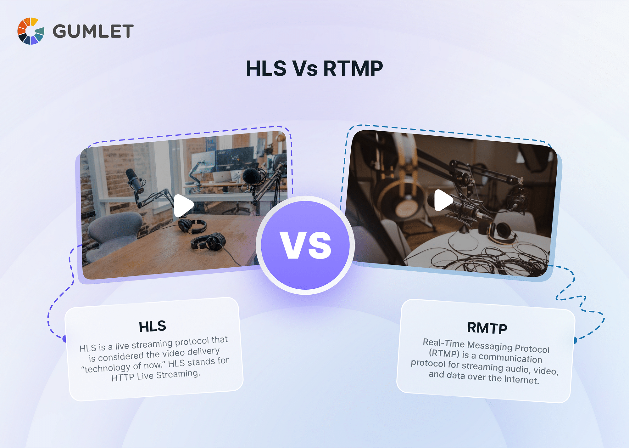 HLS vs. RTMP - Which One Fits Your Streaming Needs?
