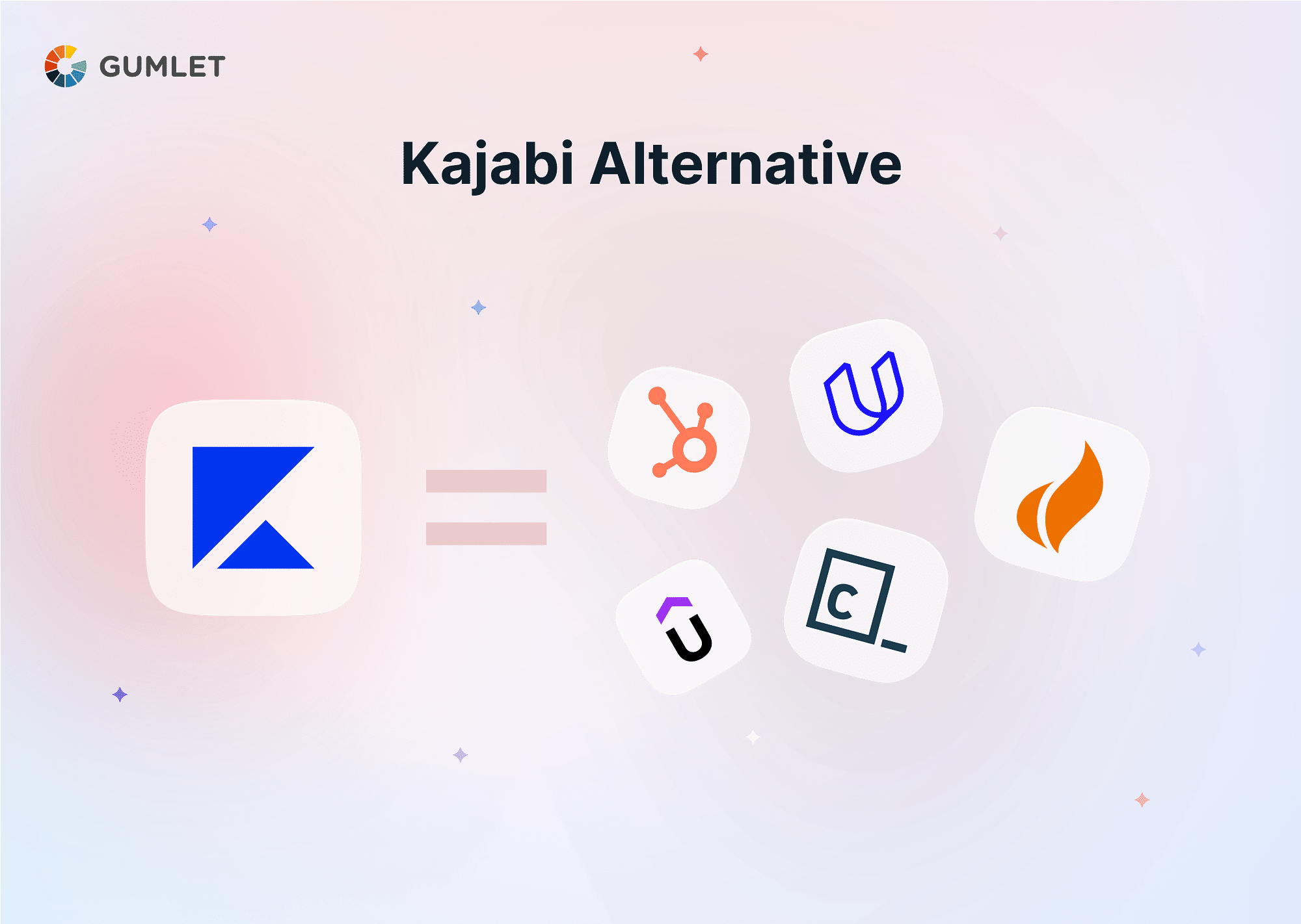 10 Best Kajabi Alternatives in 2024