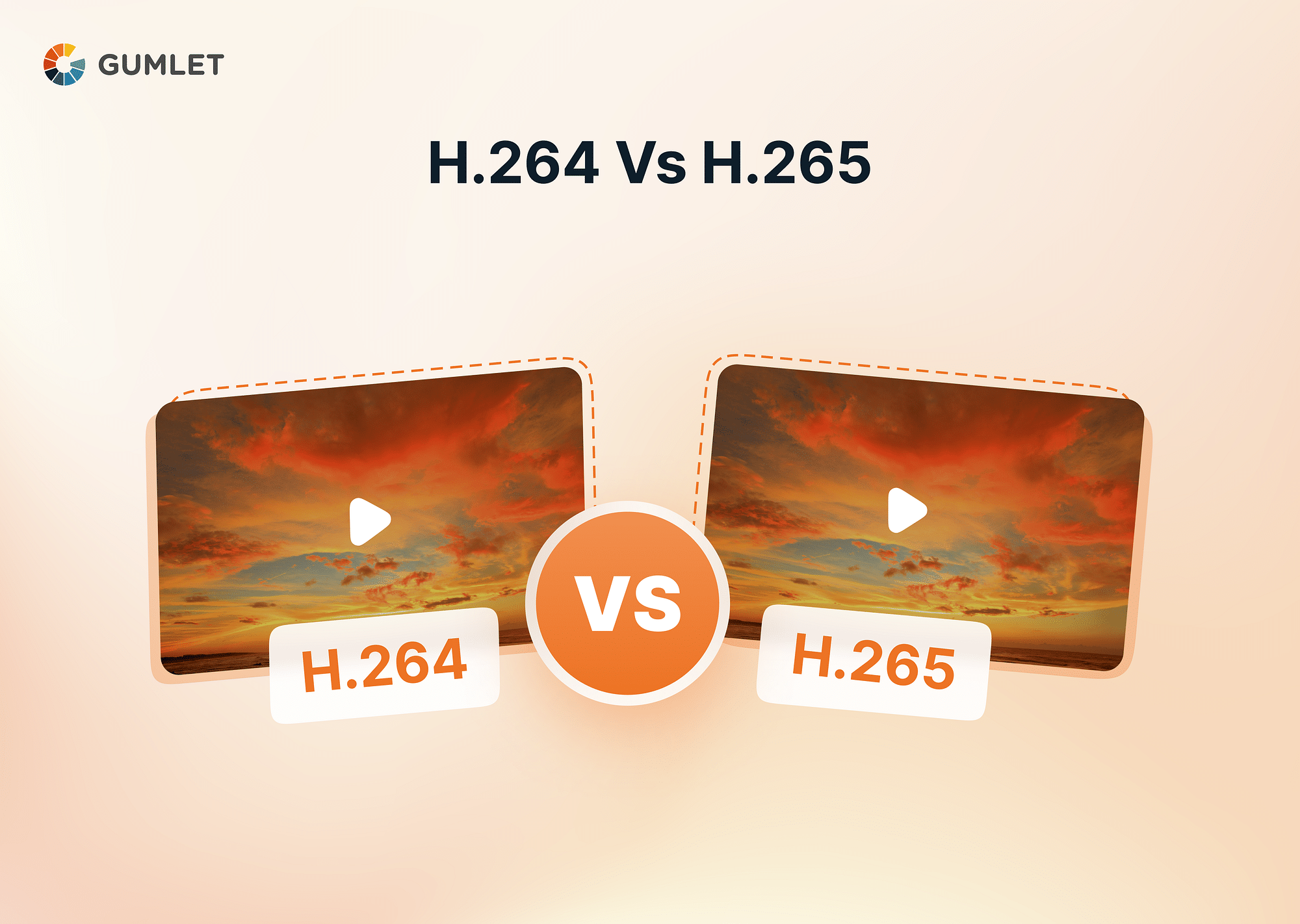 H264 vs H265: Difference between H264 and H265