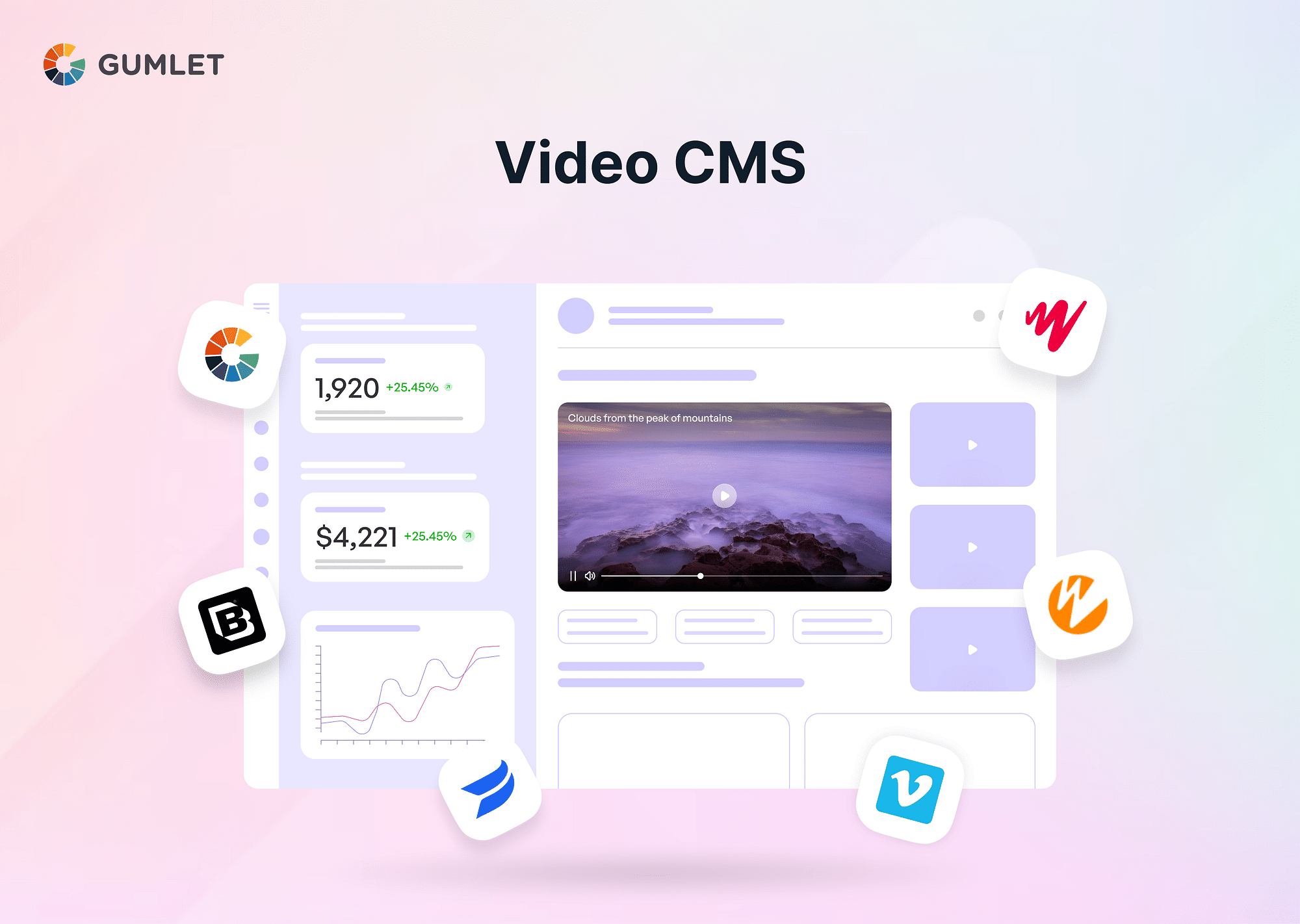 What is a Video CMS? Best Video CMS Platforms & More