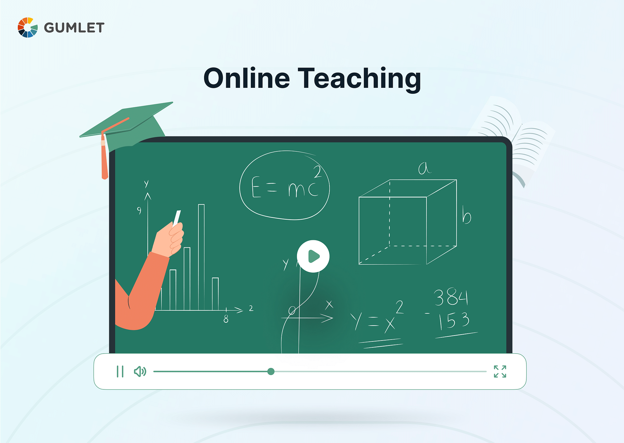 The Ultimate Guide to Online Teaching in 2024