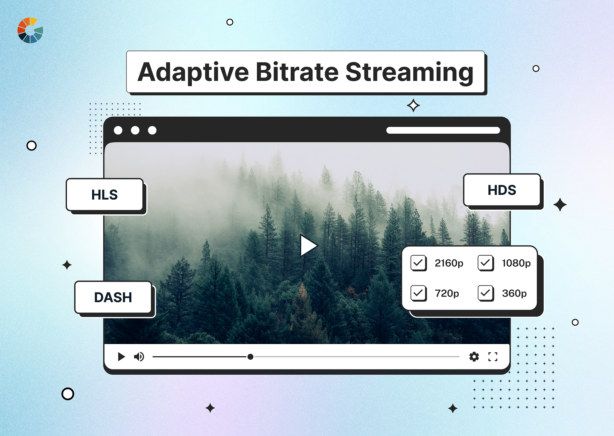 What is Adaptive Bitrate Streaming? Benefits & More