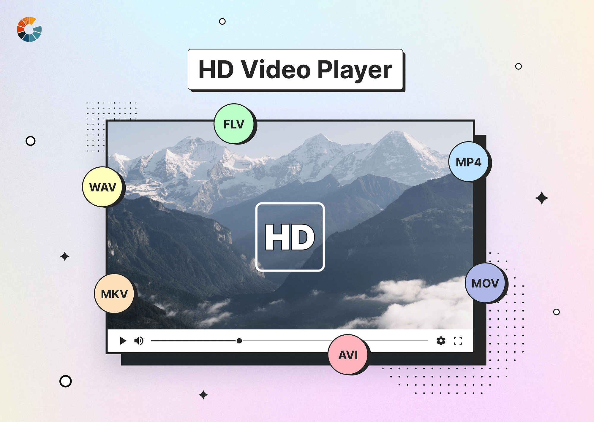Best HD Video Players for Windows, Mac, & Android