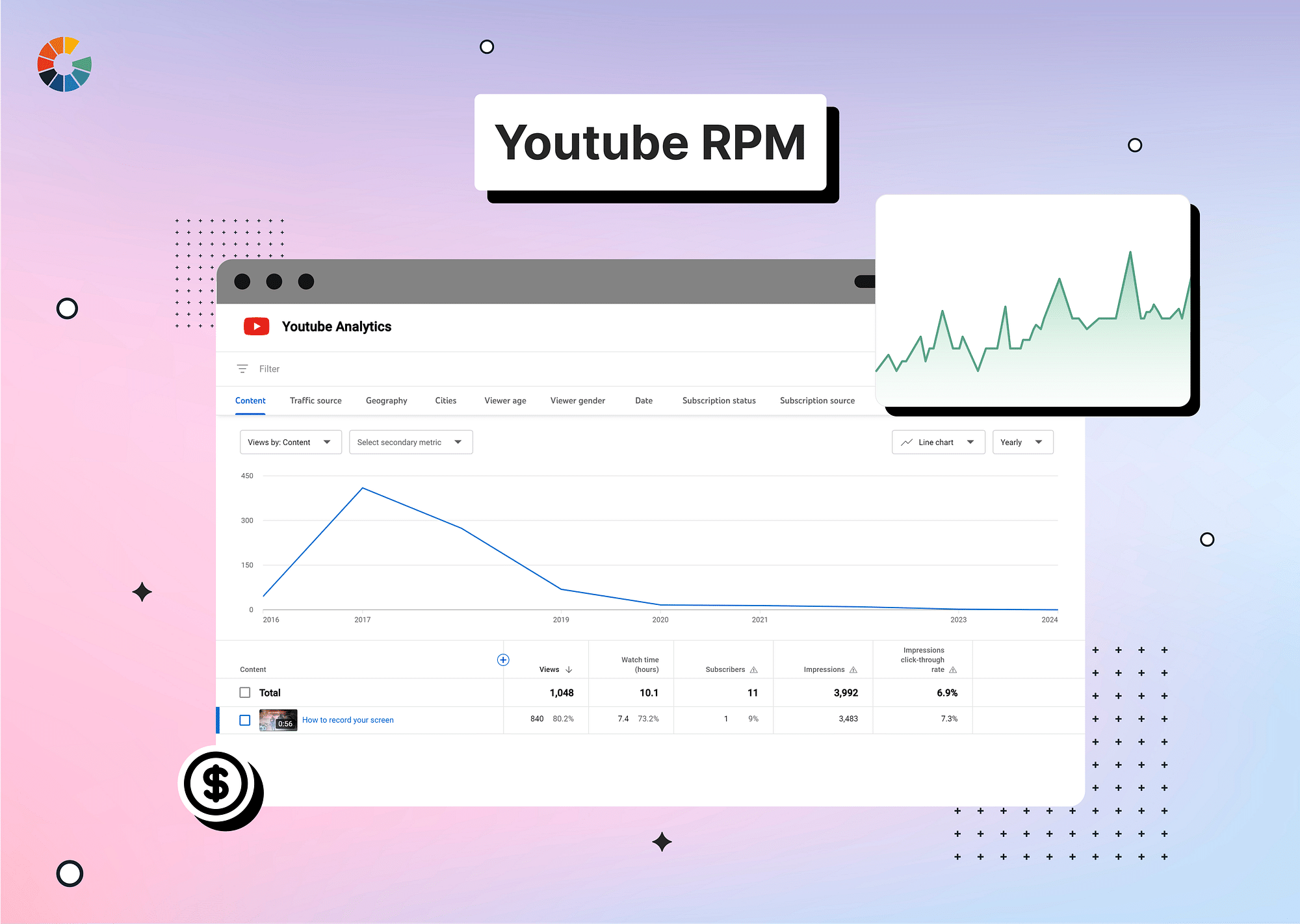 YouTube RPM: What is it and How to Improve it?