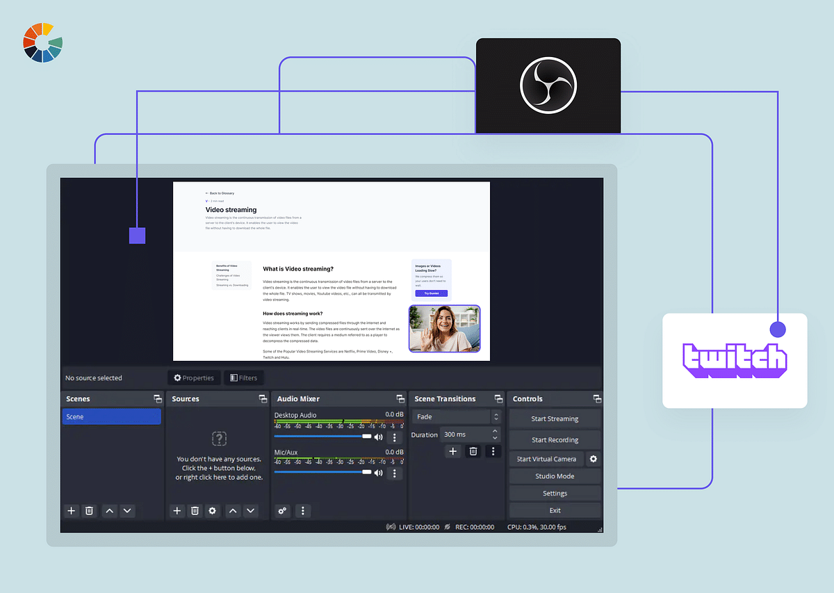 How to Stream on Twitch With OBS?