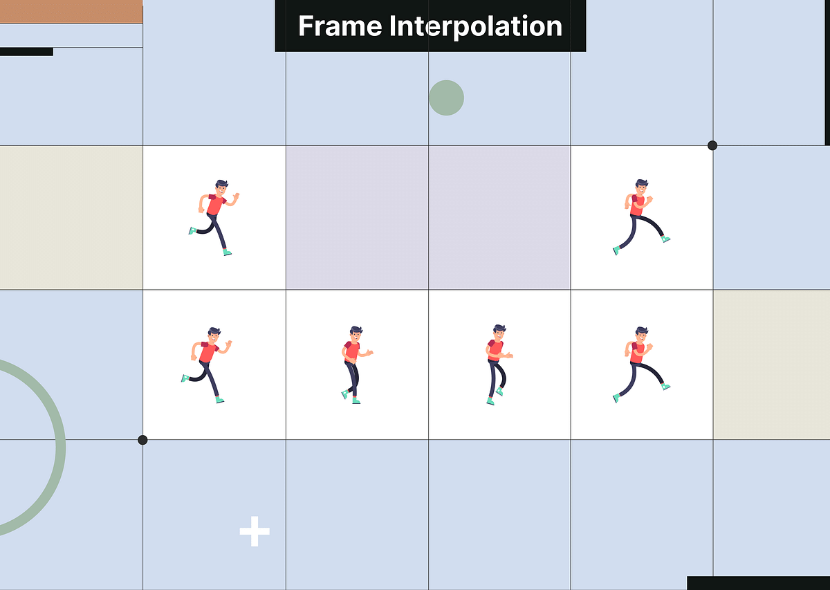 What is Frame Interpolation? A Beginner's Guide