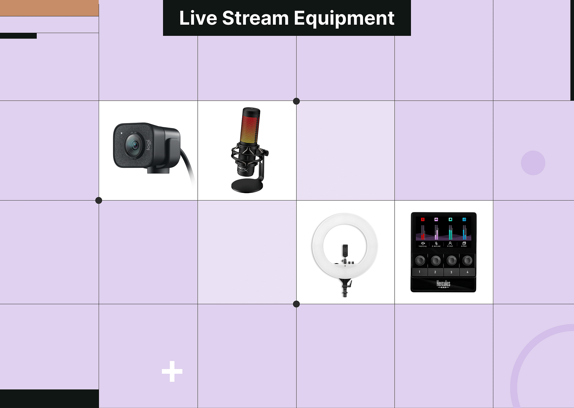 Best Live Streaming Equipment for 2024