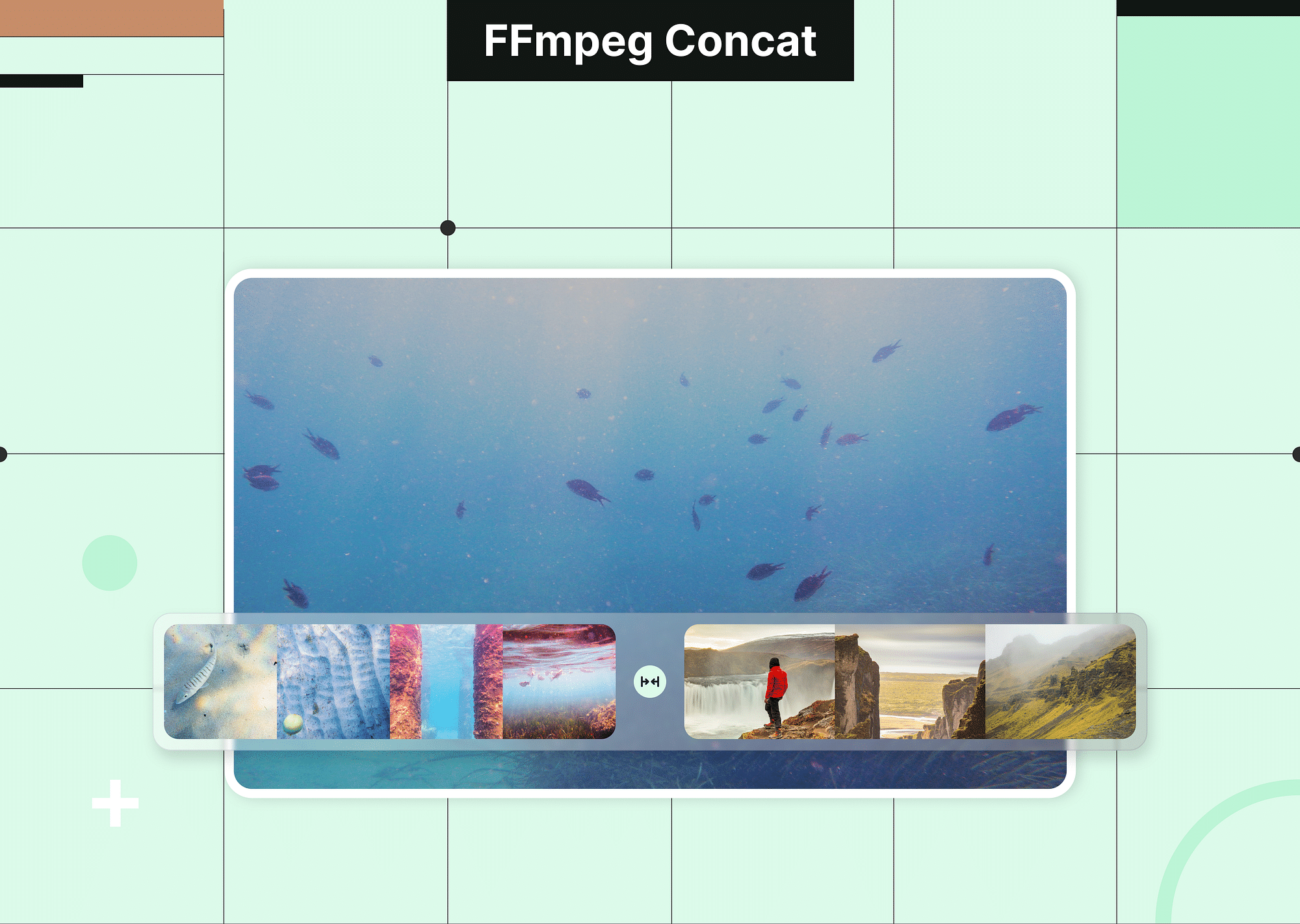 How to combine videos using FFmpeg concat?