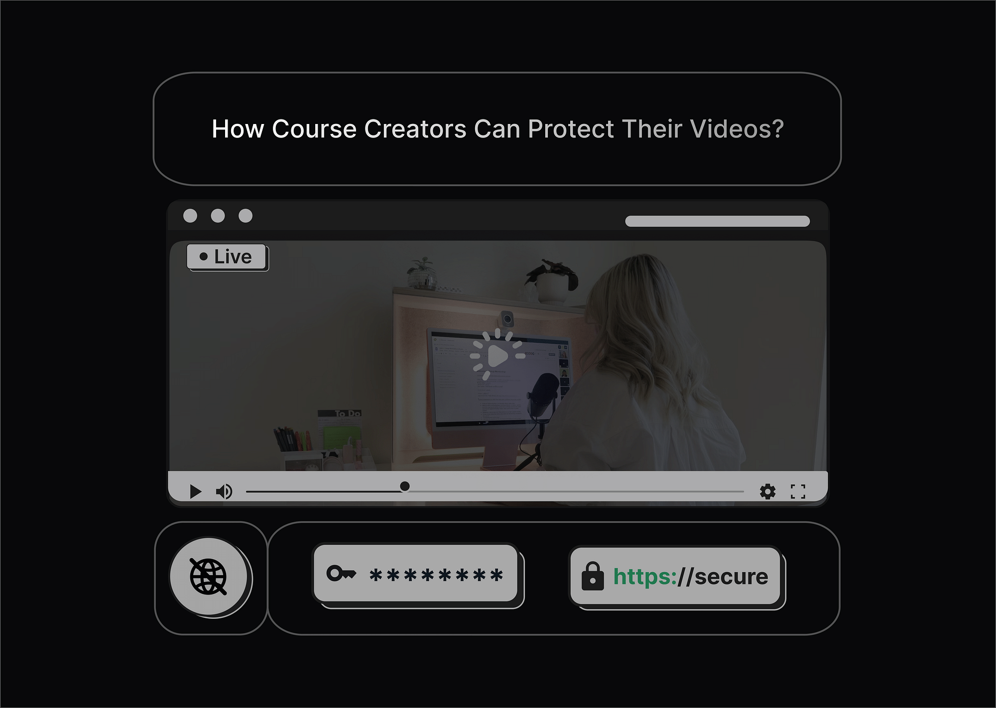 How Course Creators Can Protect Their Videos in 2025