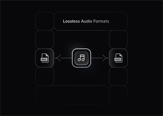 What is Lossless Audio? Best Lossless Audio Formats