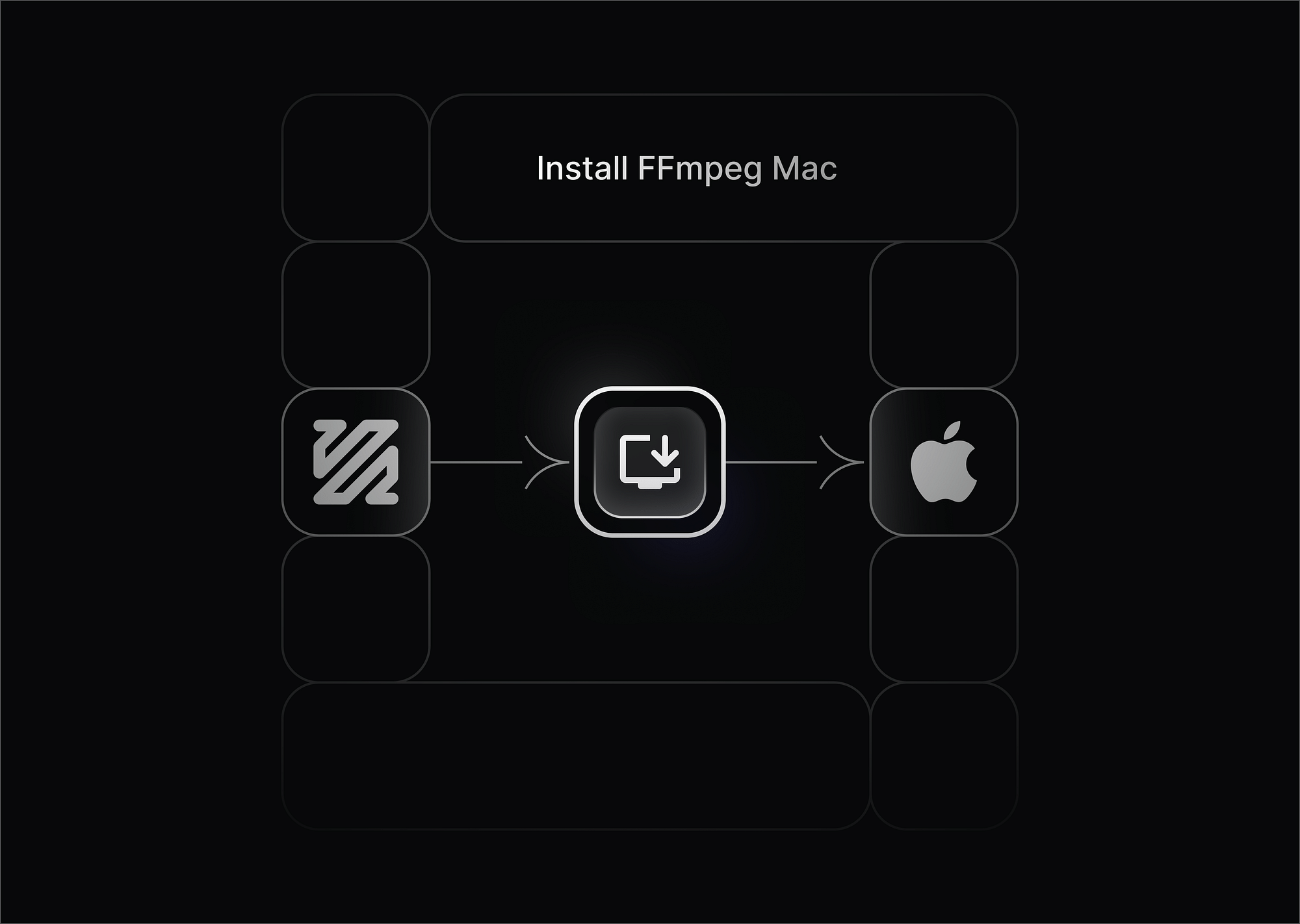 How to install FFmpeg on Mac?