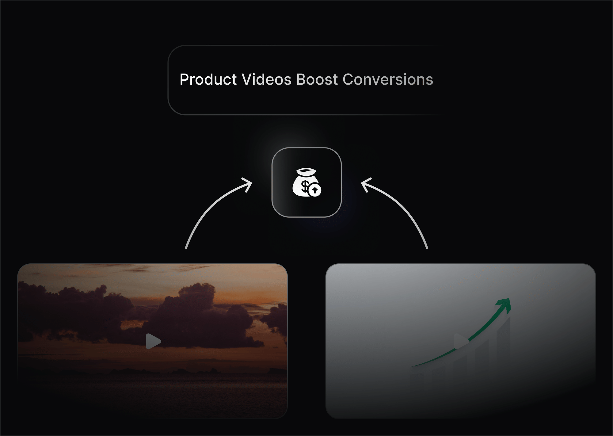 Gumlet Video for Digital Products: Boost Engagement & Sales Fast
