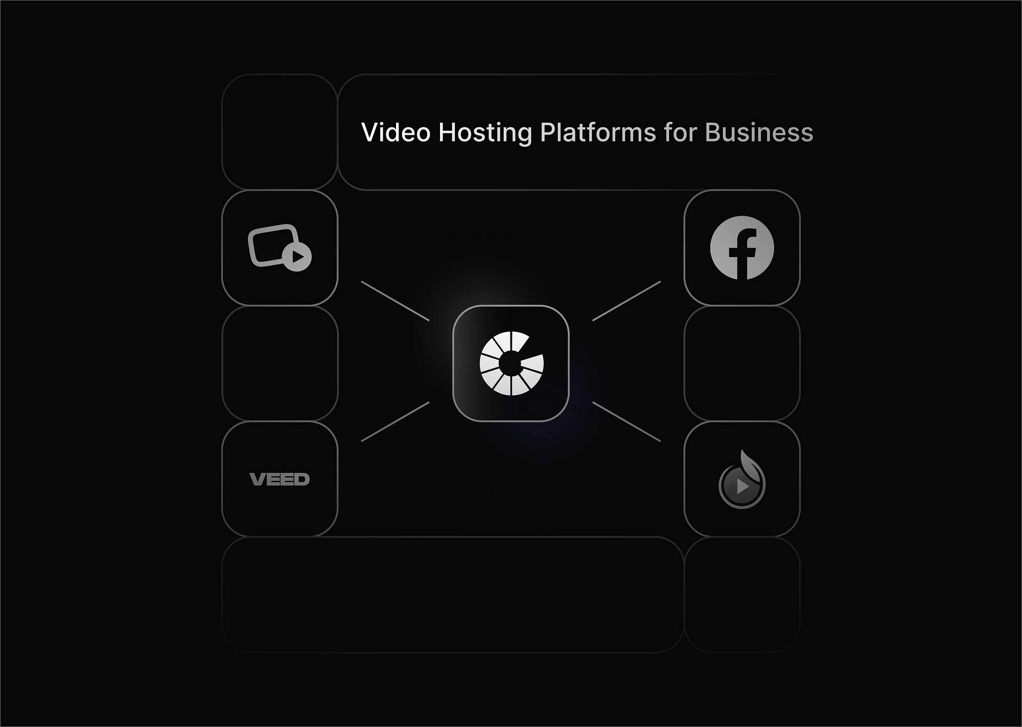 Best Video Hosting Platforms for Business