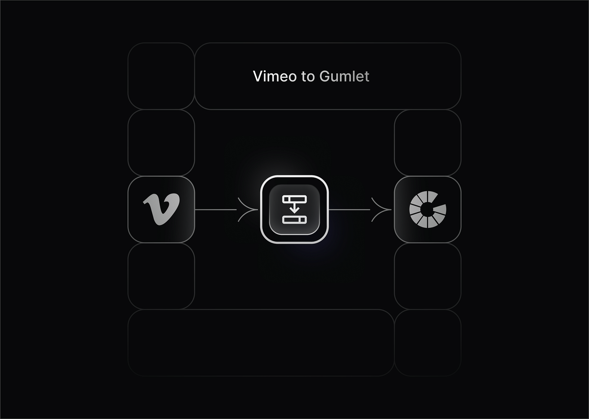 How to Migrate from Vimeo to Gumlet?