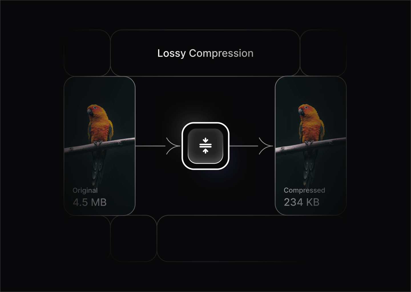 Lossy Compression Explained: Benefits, Uses & How It Works