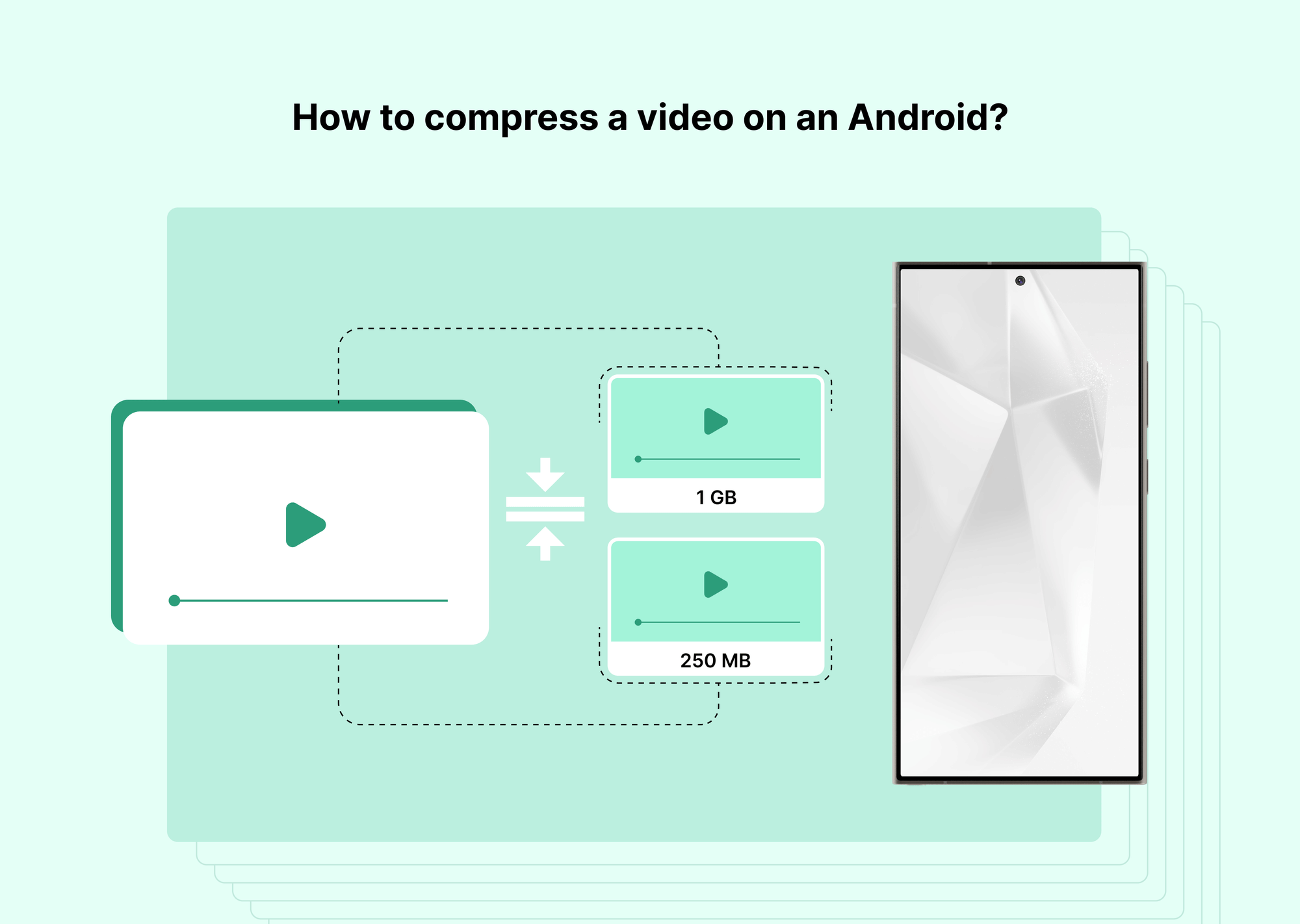How to Compress a Video on Android?