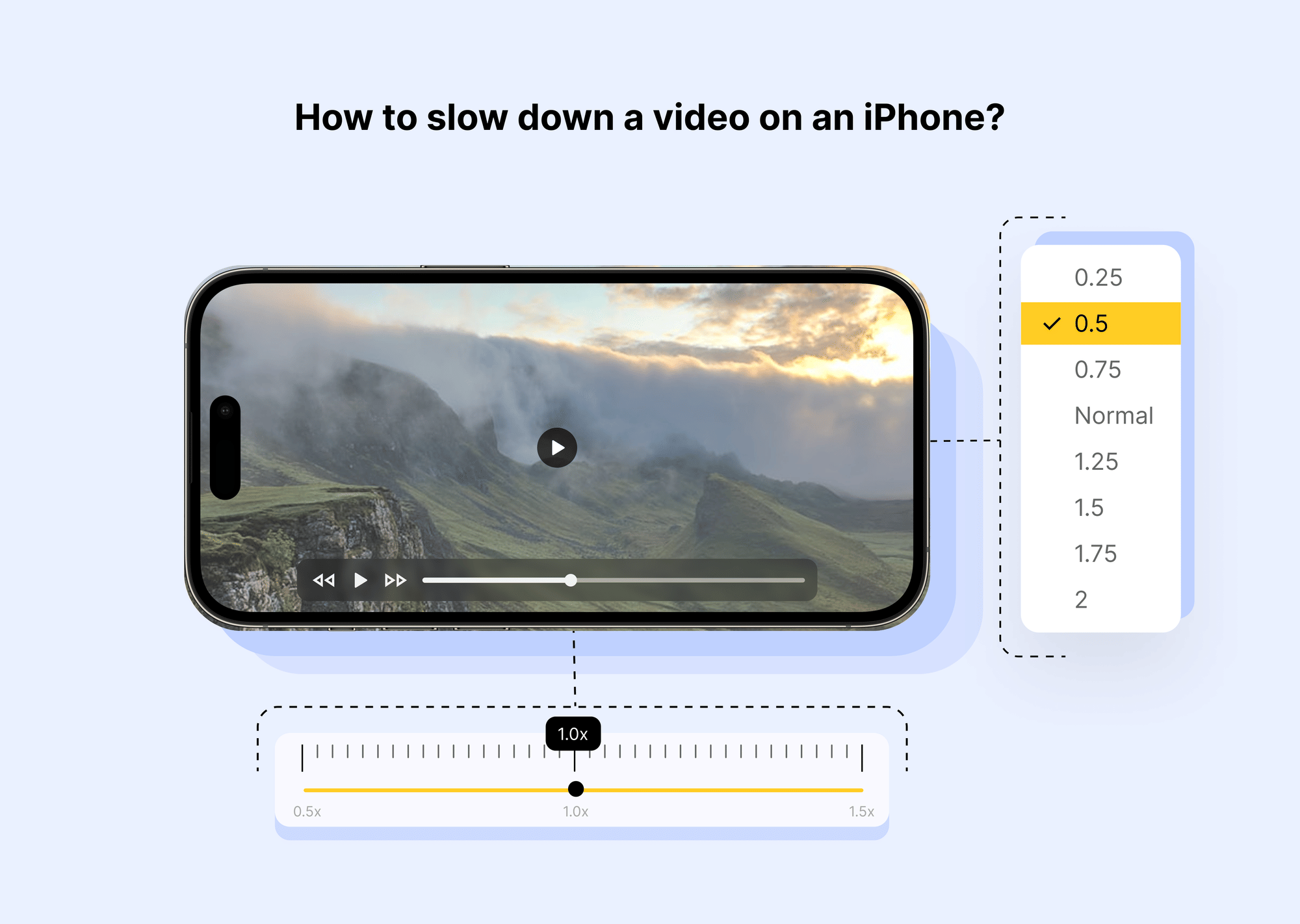 How to Slow Down a Video on iPhone?