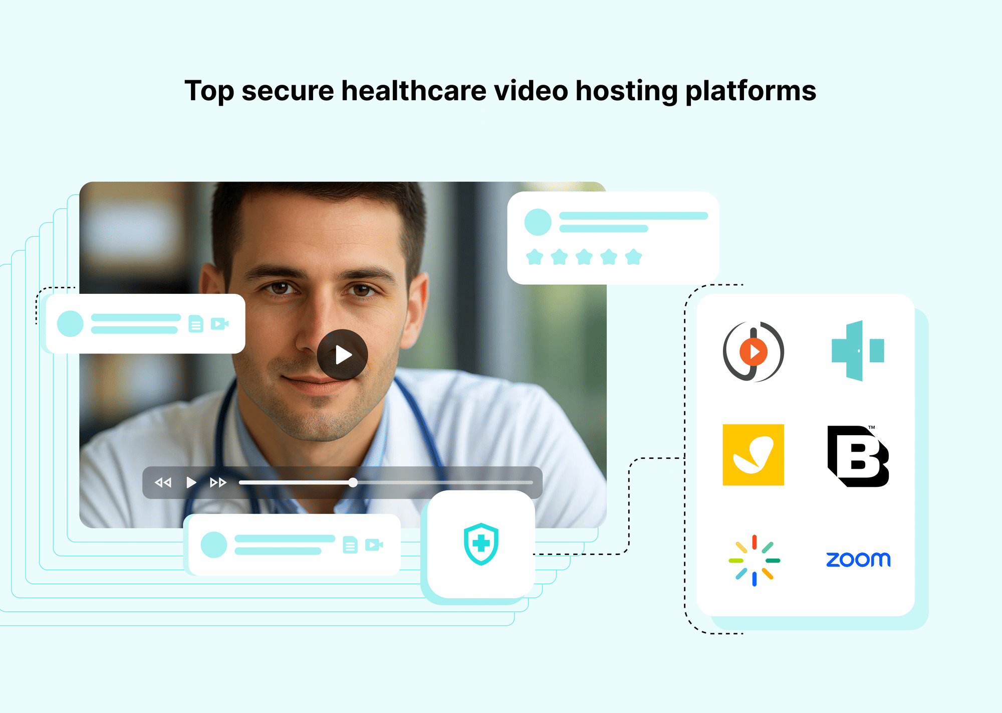 Top Secure Healthcare Video Hosting Platforms in 2025