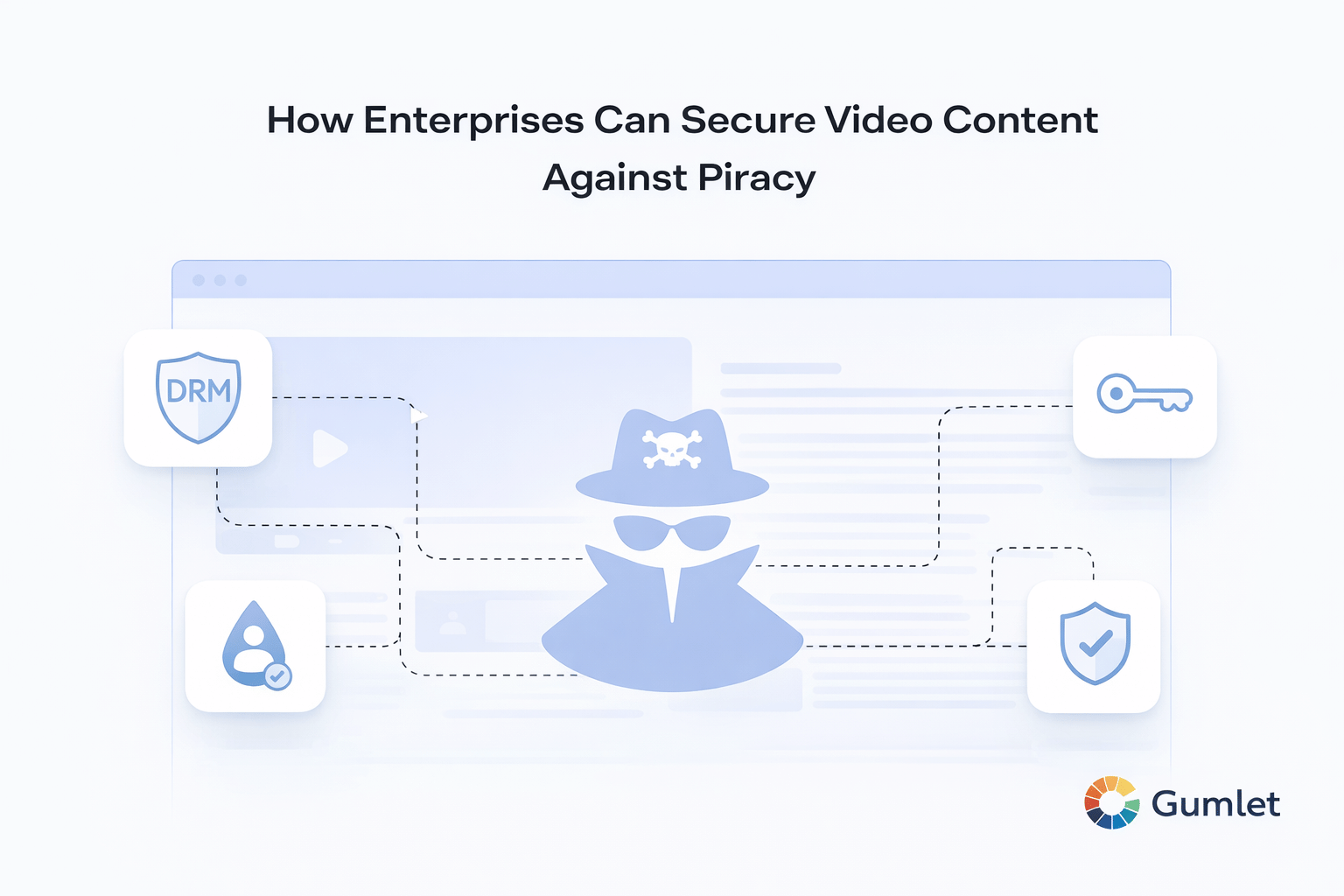 Security Risks of Free Plugins: Why Enterprises Choose Custom Extensions