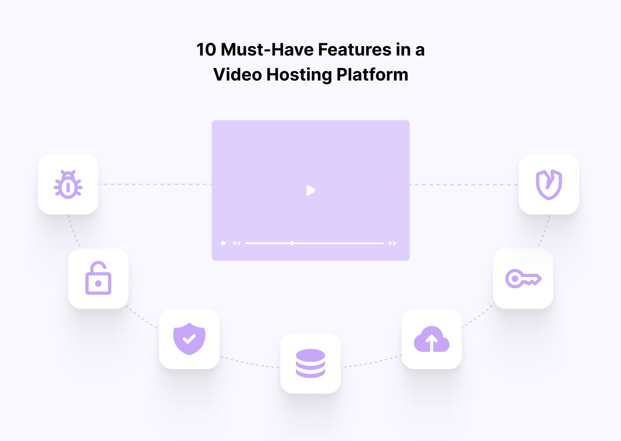 10 Must-Have Video Hosting Platform Features (2026 Guide)