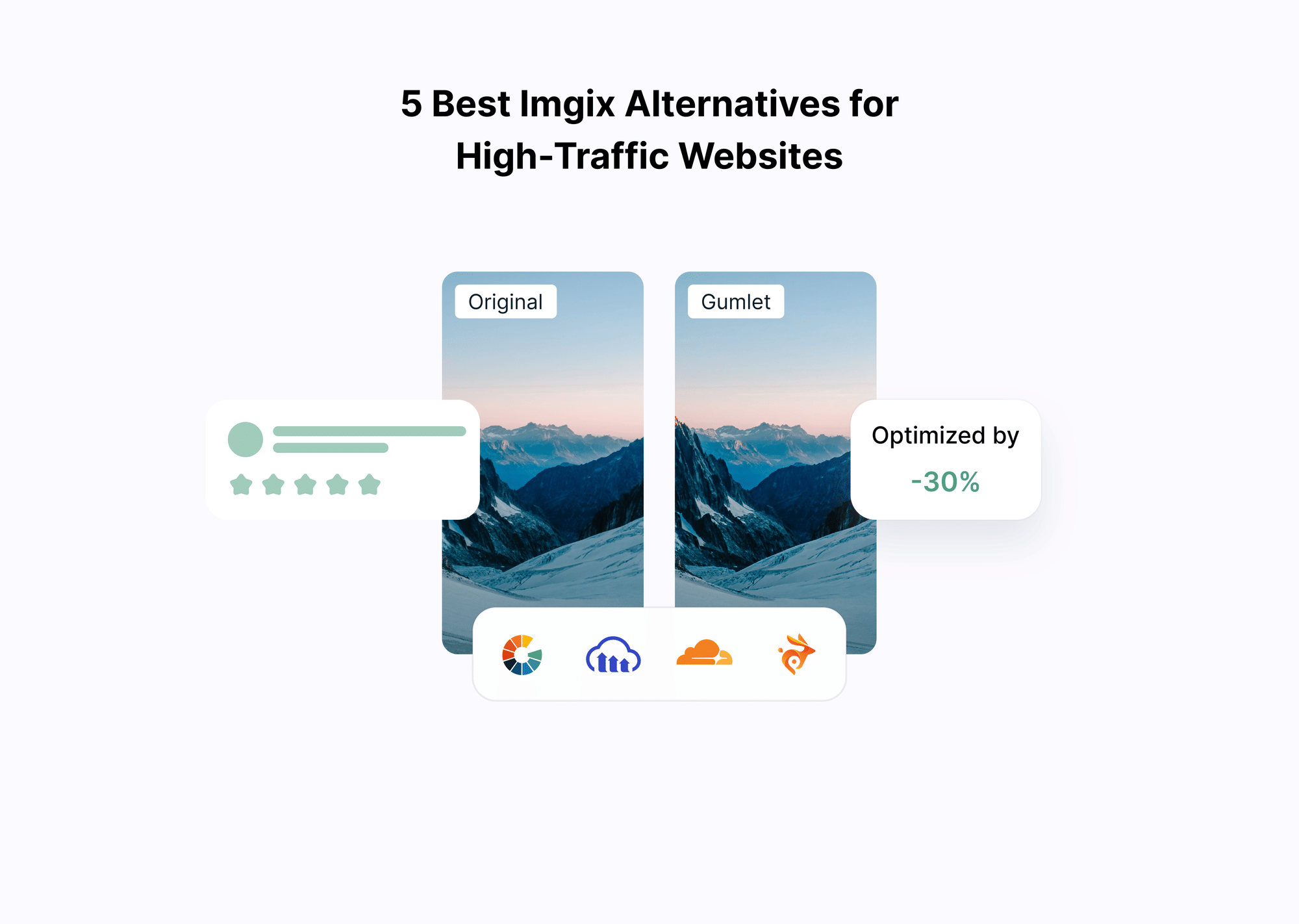 5 Best Imgix Alternatives for High-Traffic Websites