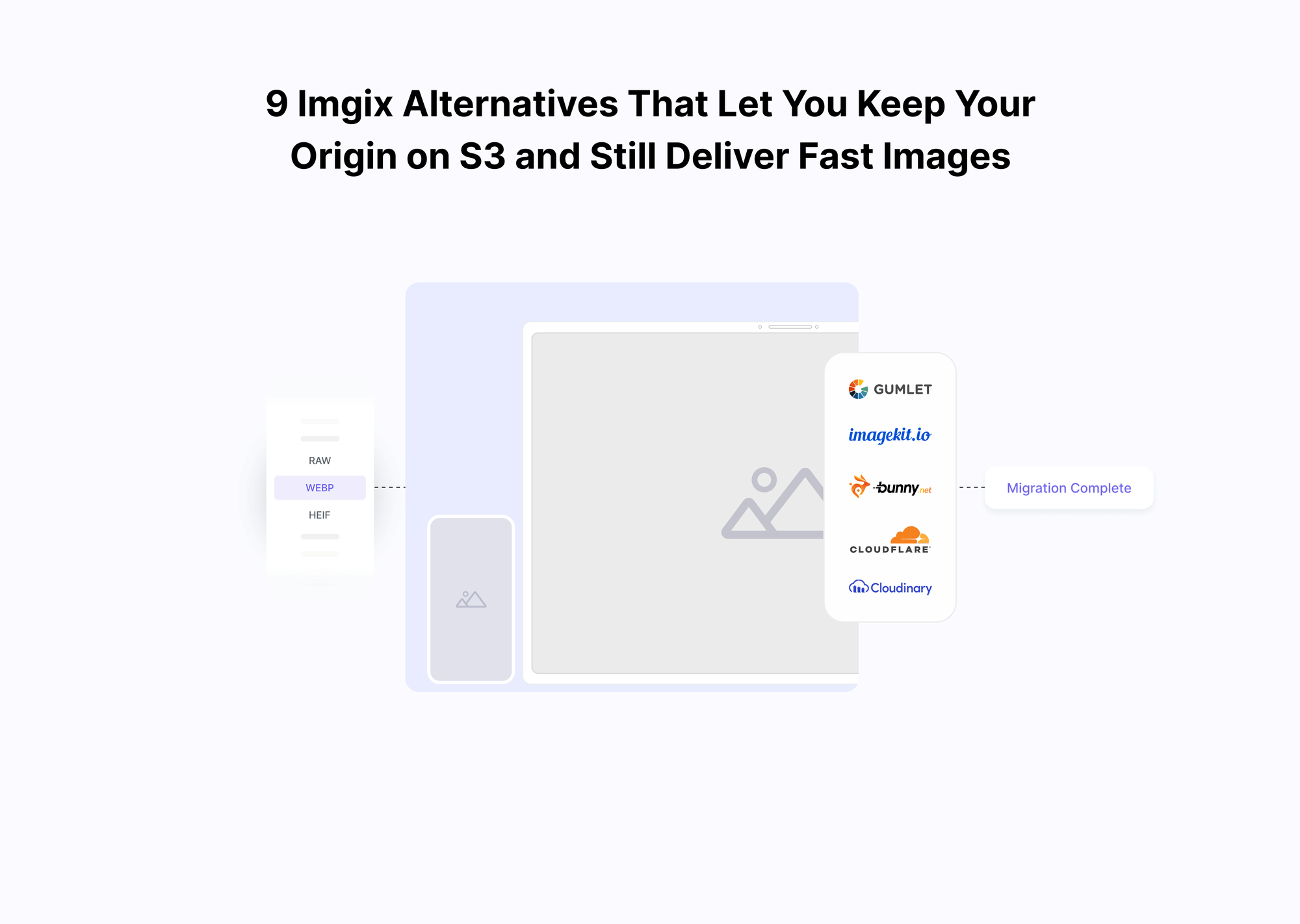 9 Imgix Alternatives That Let You Keep Your Origin on S3 and Still Deliver Fast Images