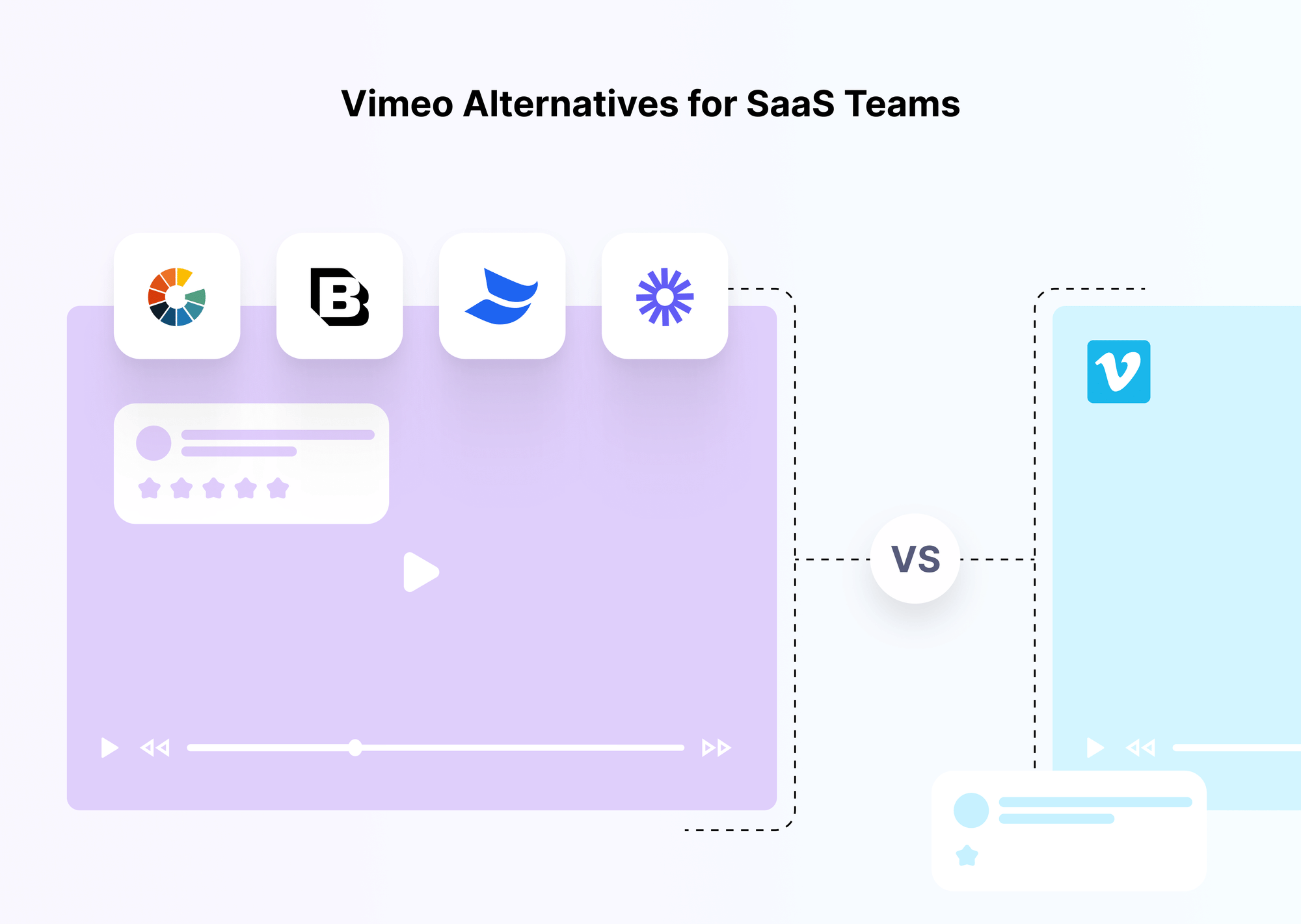 Best Video Hosting Platforms For Product-Led SaaS Companies