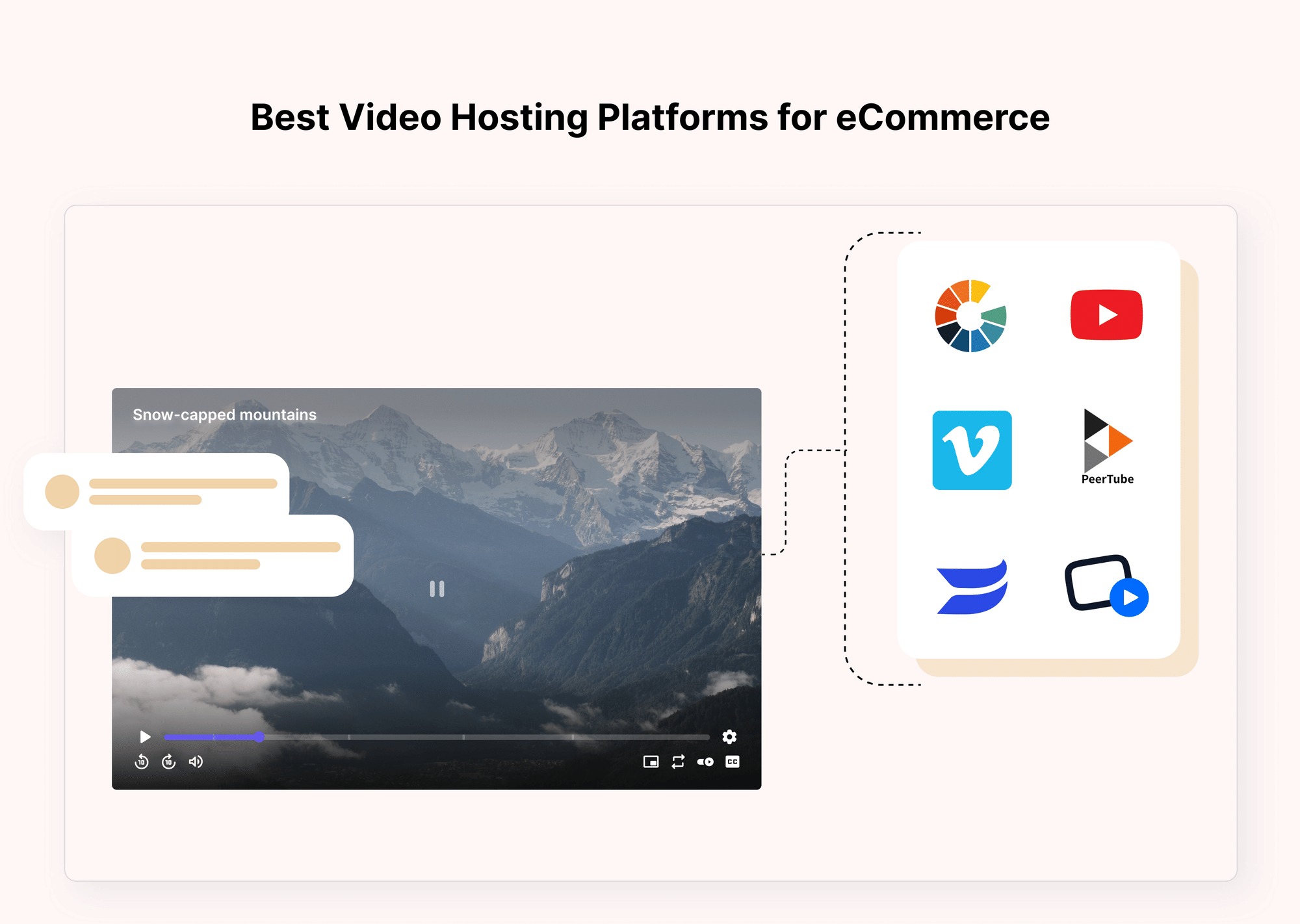 Best Video Hosting Platforms for eCommerce