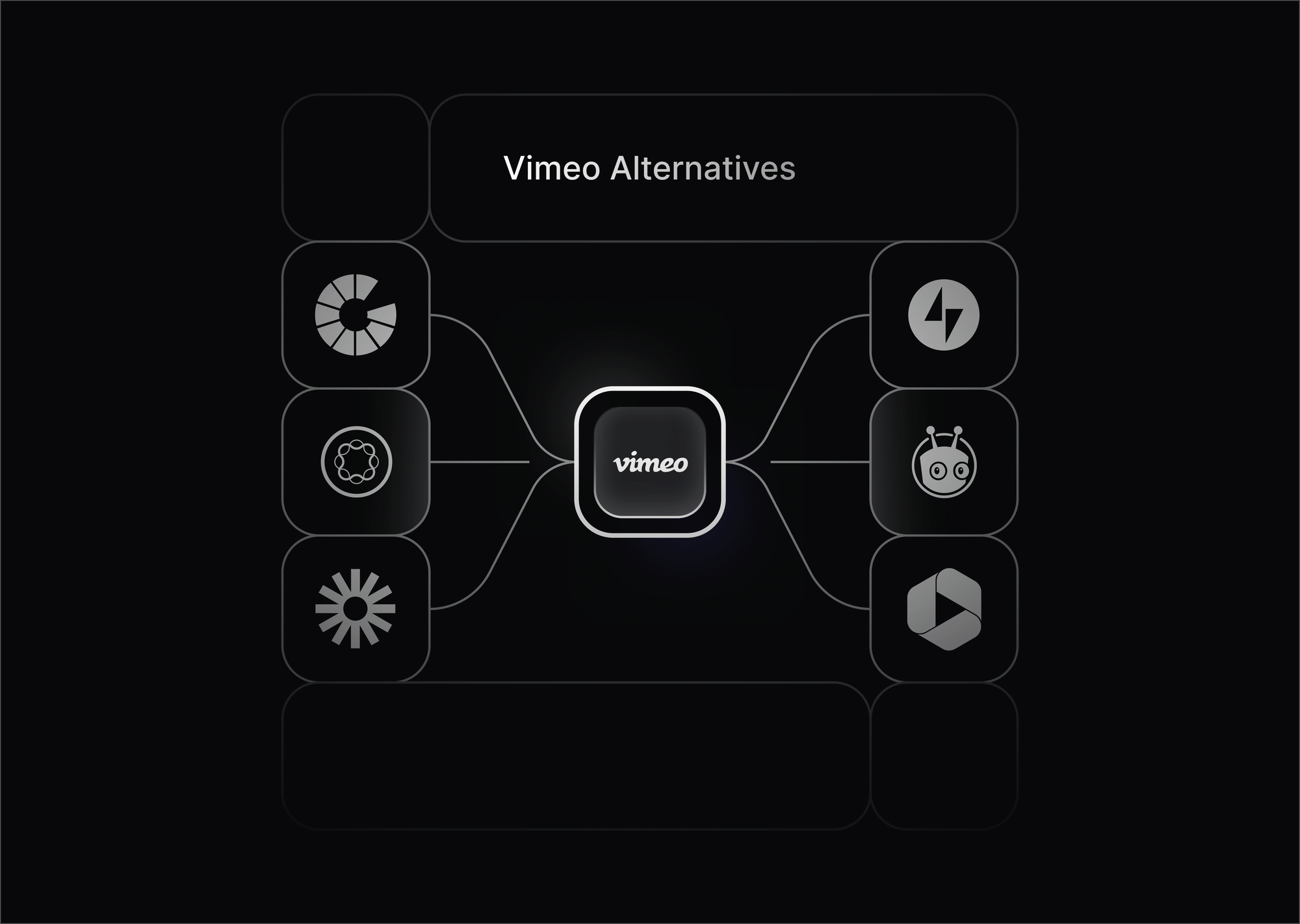 Best Vimeo Alternatives for Enterprises in 2026: A Comprehensive Guide