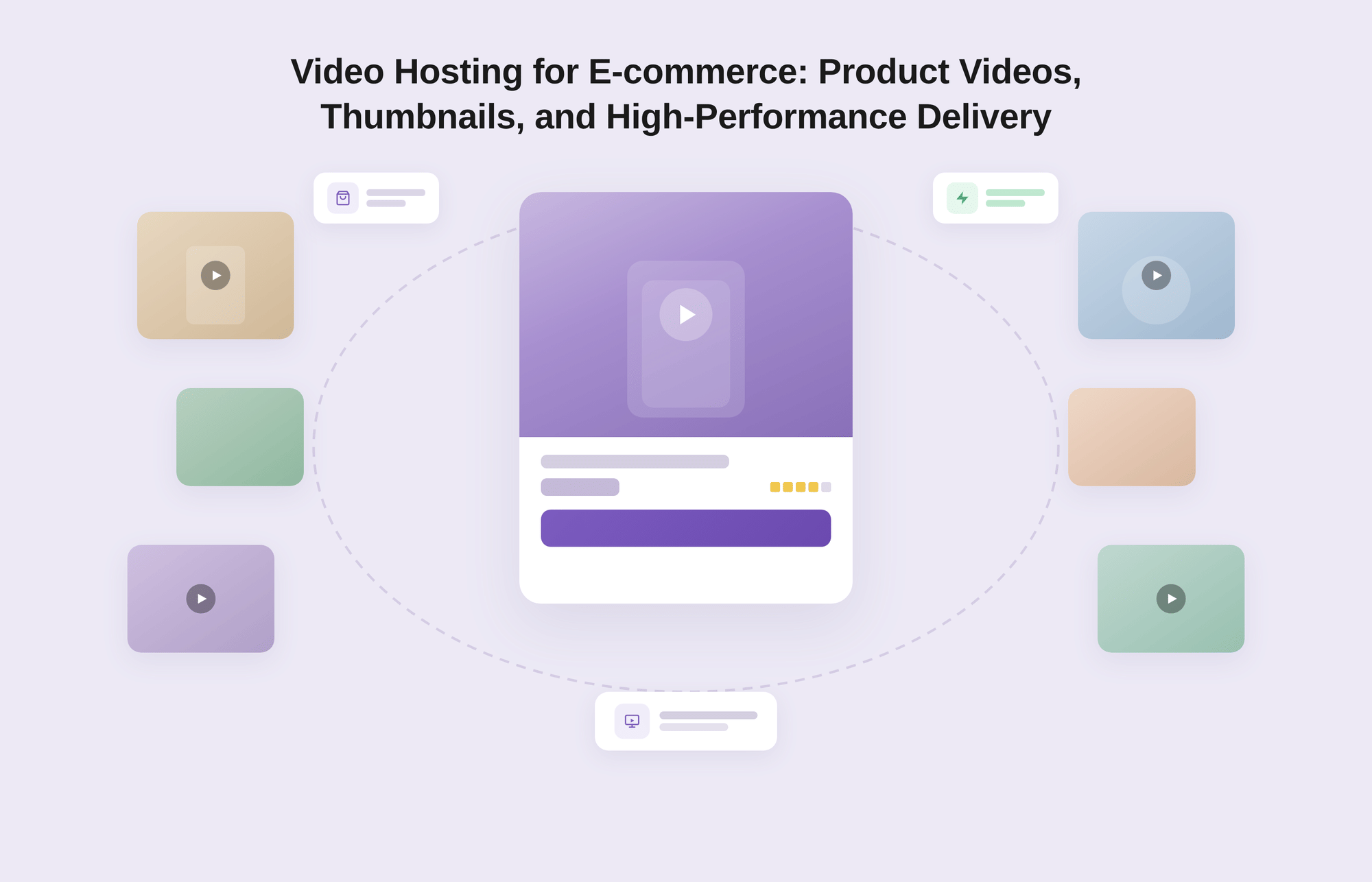 Video Hosting for E-commerce: Product Videos, Thumbnails, and High-Performance Delivery