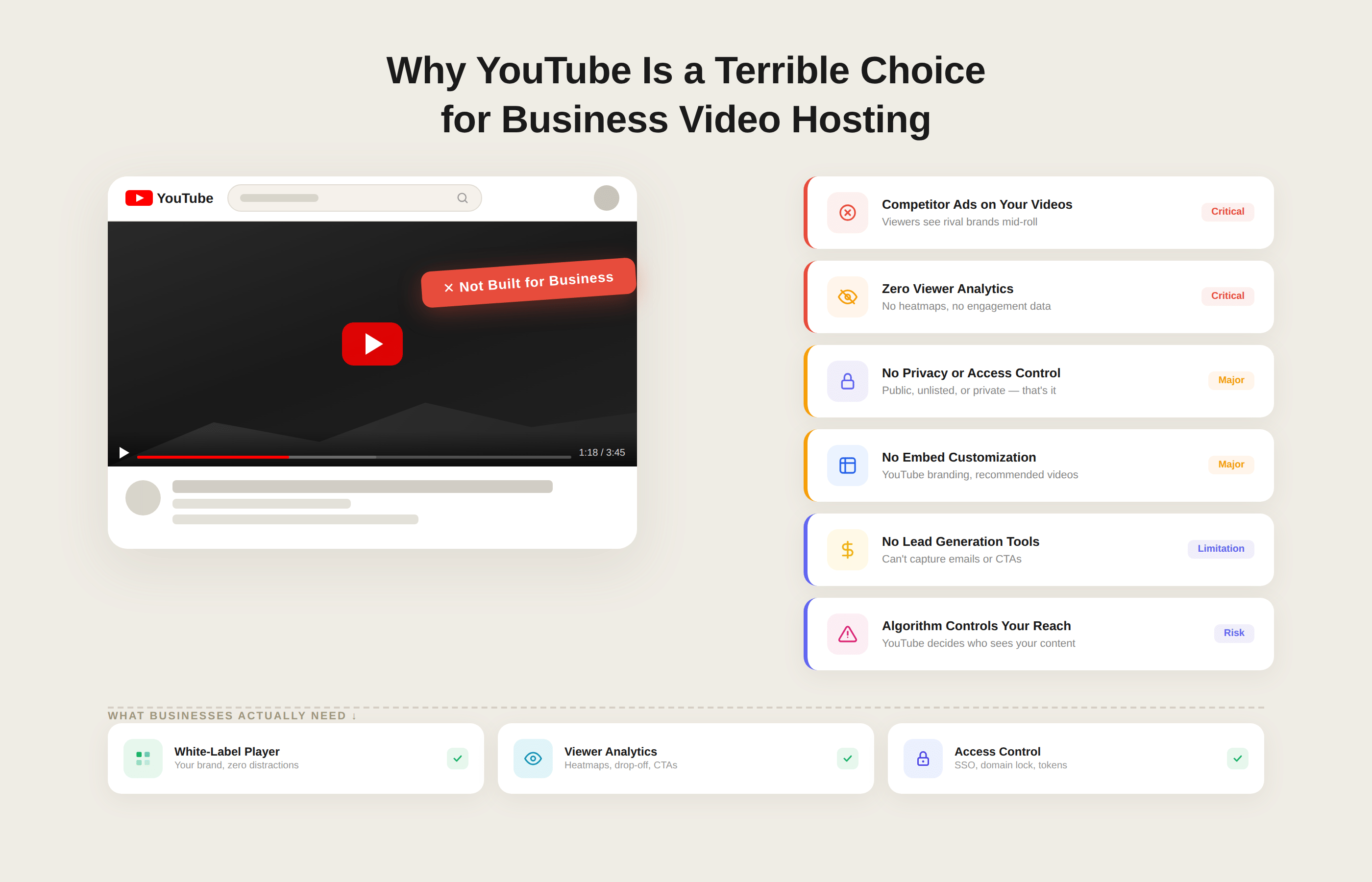 Why YouTube Is a Terrible Choice for Business Video Hosting