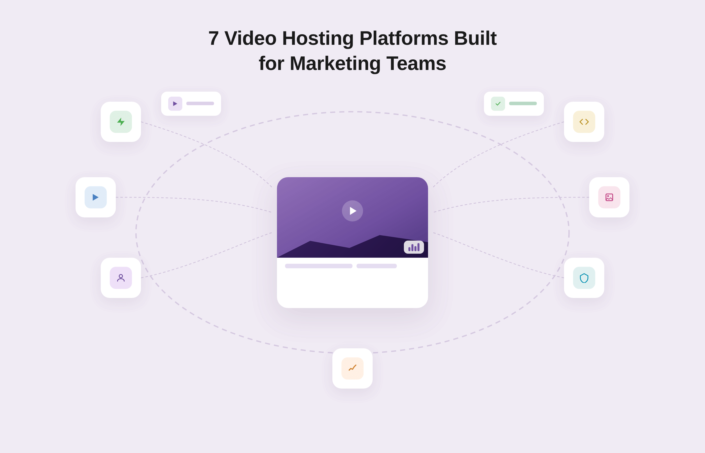 7 Video Hosting Platforms Built for Marketing Teams