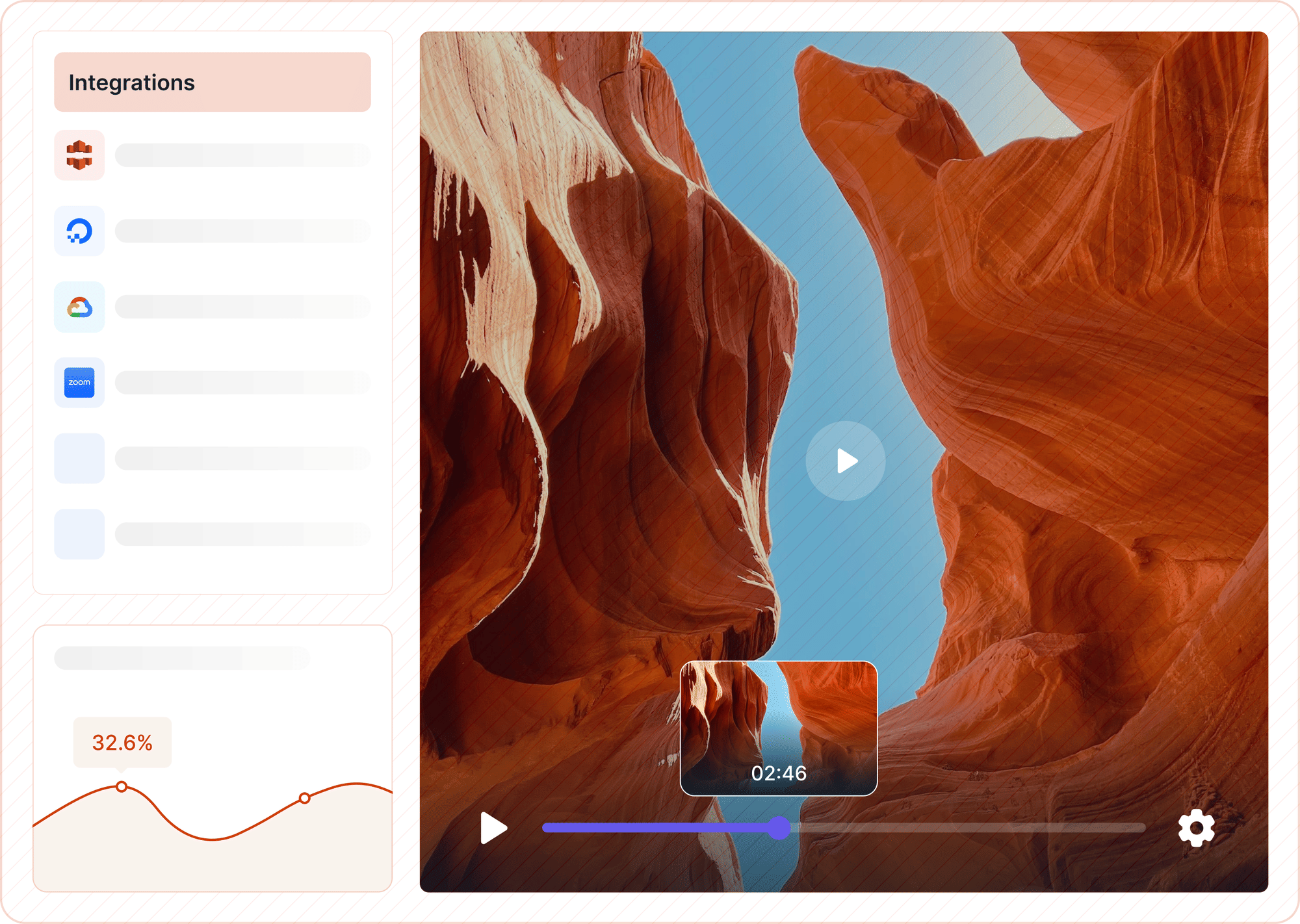 Video Hosting for Marketing Teams: Analytics, Lead Tracking, and CRM-Ready Embeds