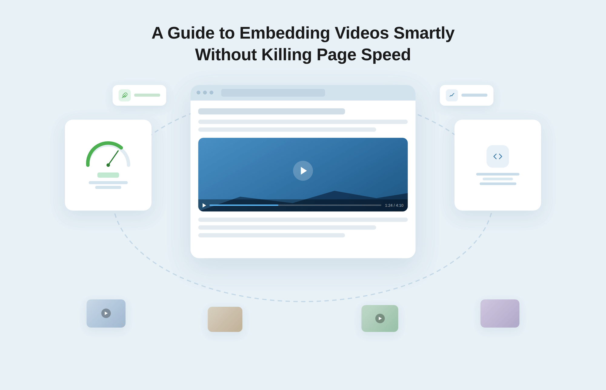 A Guide to Embedding Videos Smartly Without Killing Page Speed