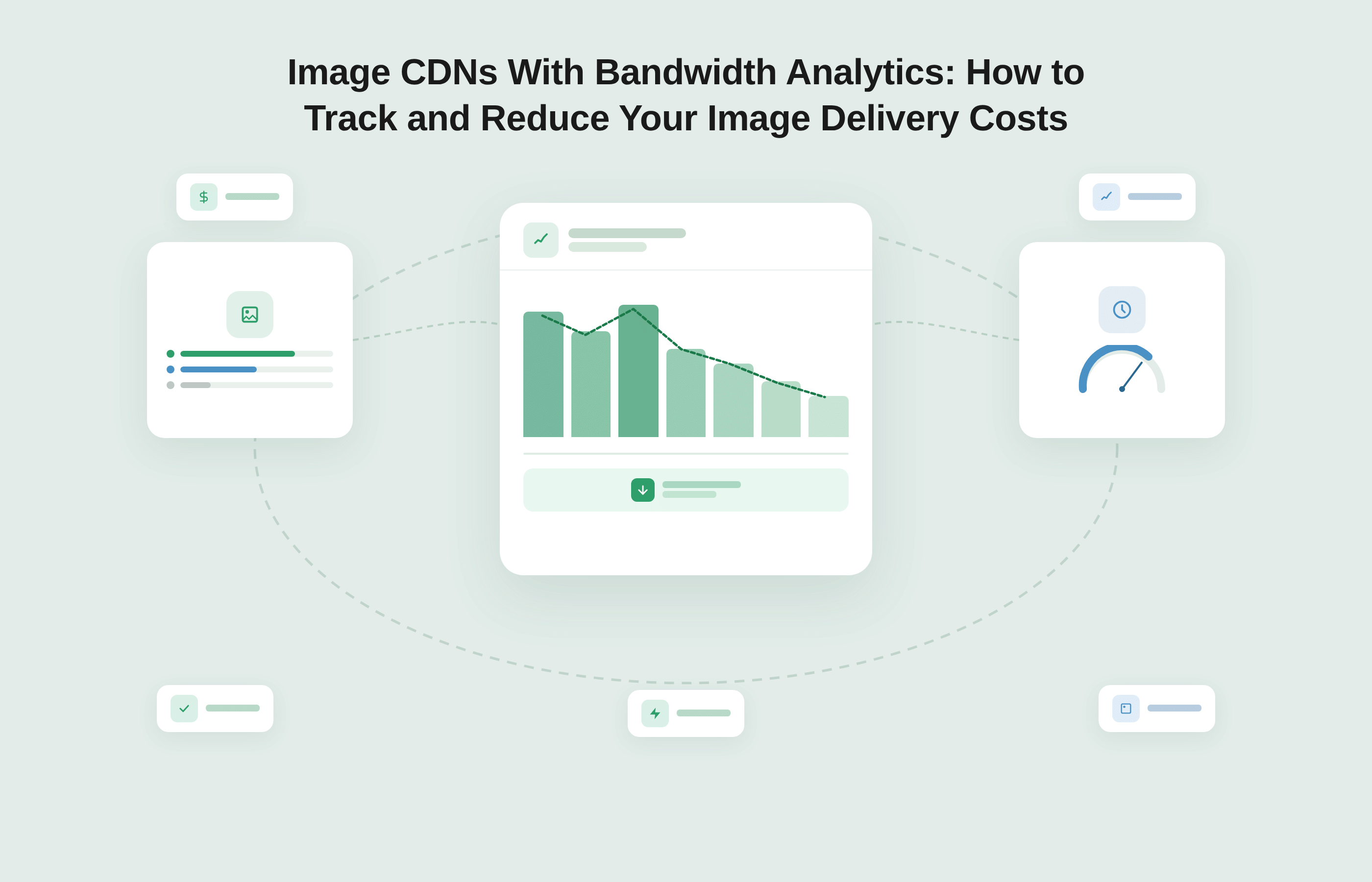 Image CDNs With Bandwidth Analytics: How to Track and Reduce Your Image Delivery Costs?