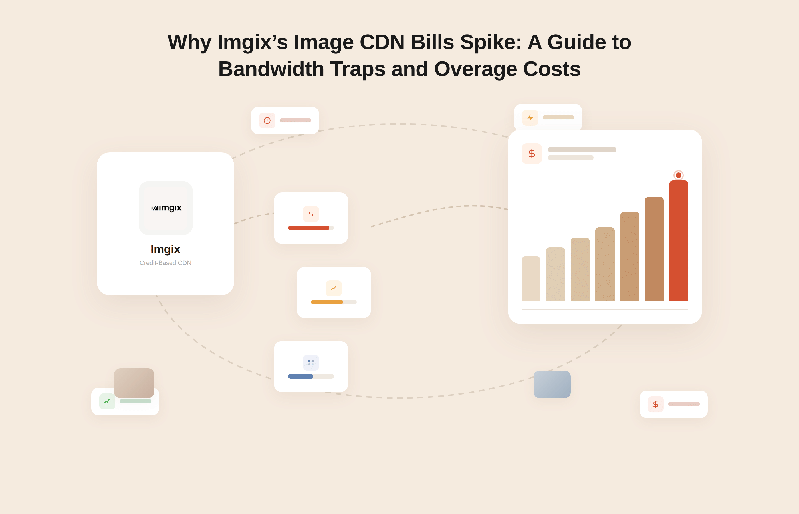 Why Imgix's Image CDN Bills Spike: A Guide to Bandwidth Traps and Overage Costs