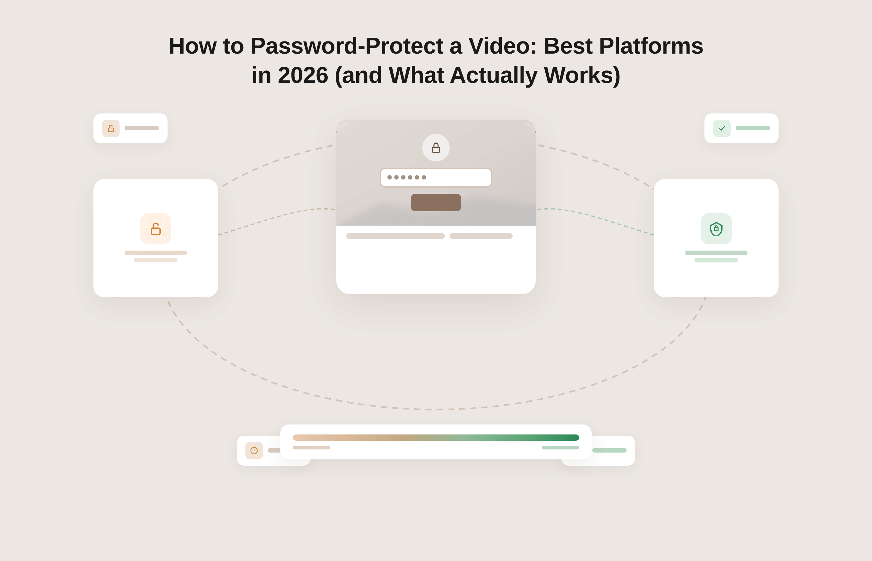 How to Password-Protect a Video: Best Platforms in 2026 (and What Actually Works)