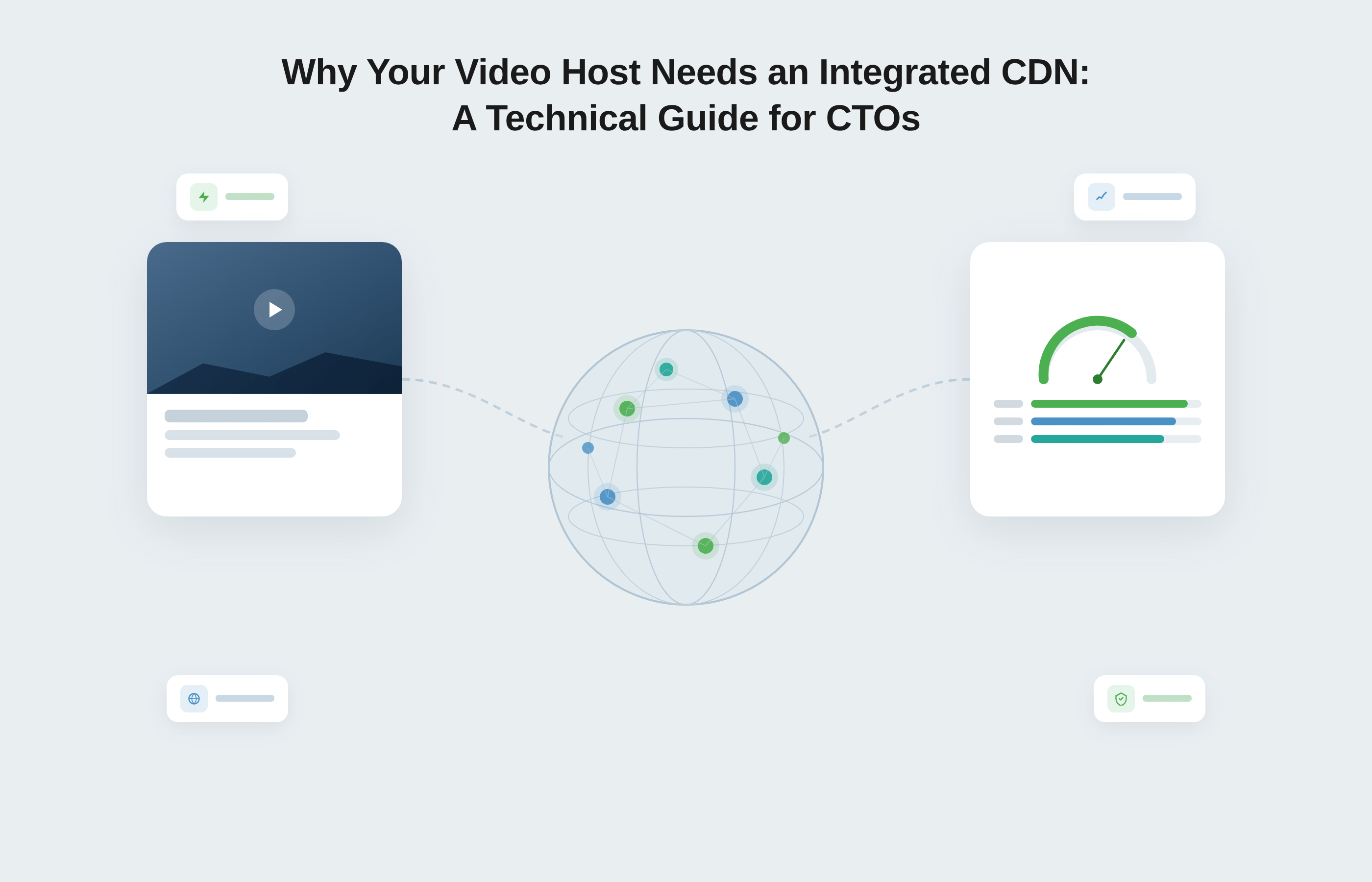 Why Your Video Host Needs an Integrated CDN: A Technical Guide for CTOs
