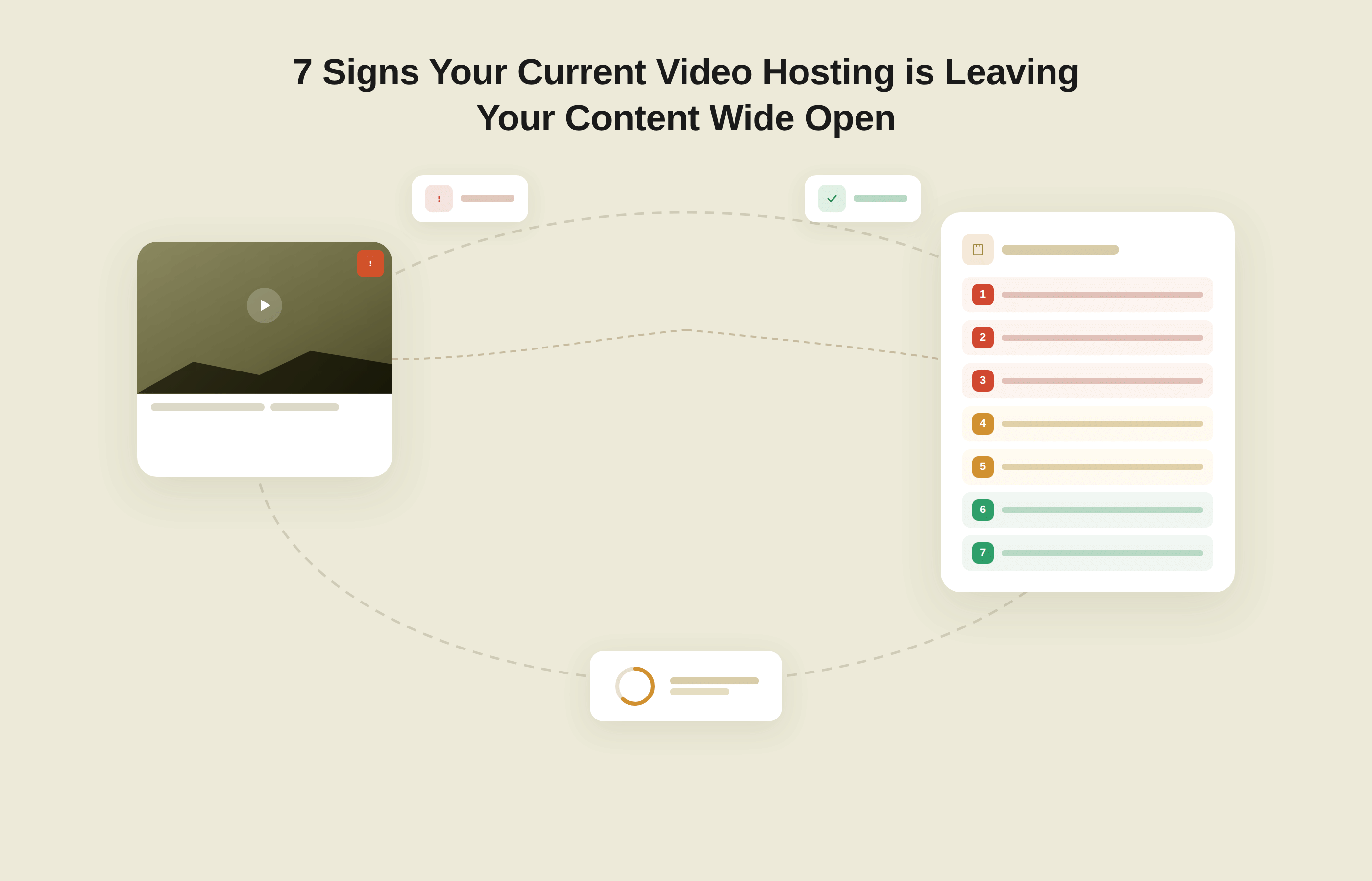 7 Signs Your Current Video Hosting is Leaving Your Content Wide Open