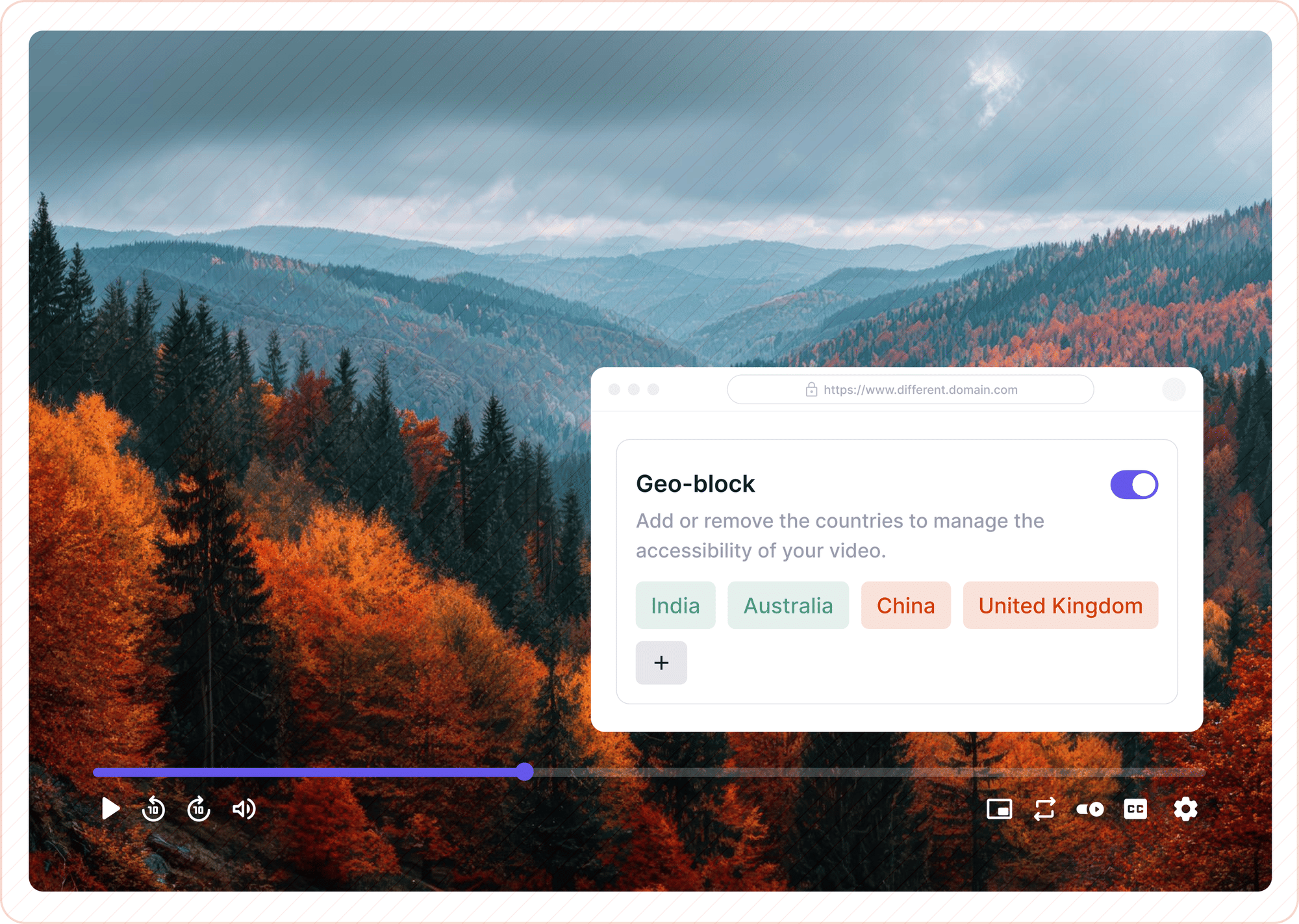 How to Restrict Video Access by Country and IP Address