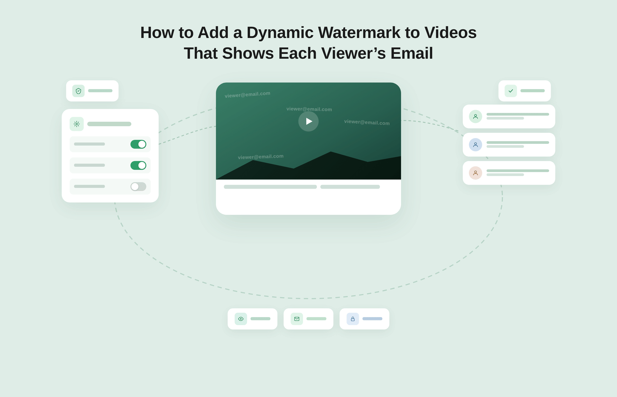 How to Add a Dynamic Watermark to Videos That Shows Each Viewer's Email