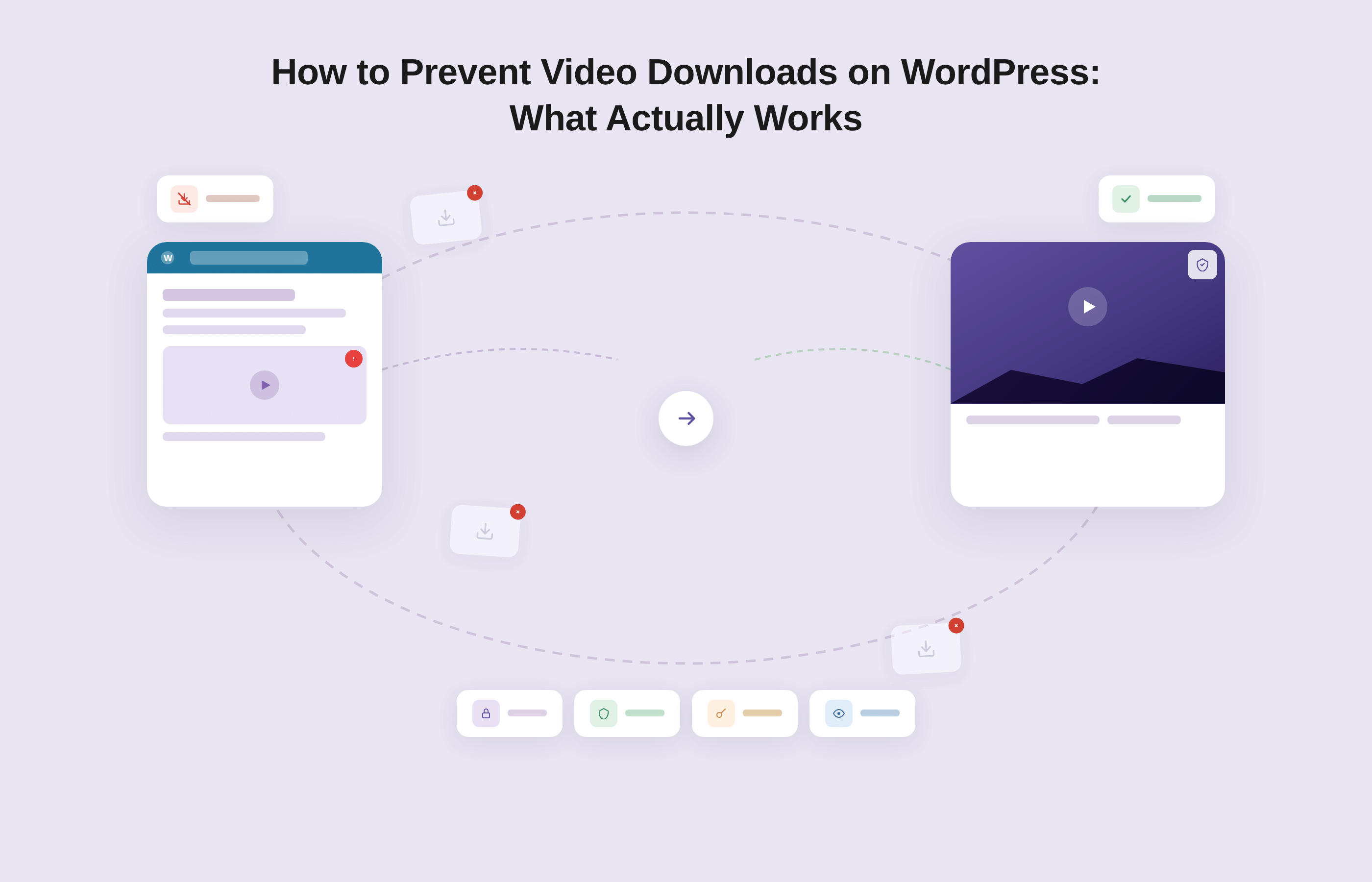 How to Prevent Video Downloads on WordPress: What Actually Works