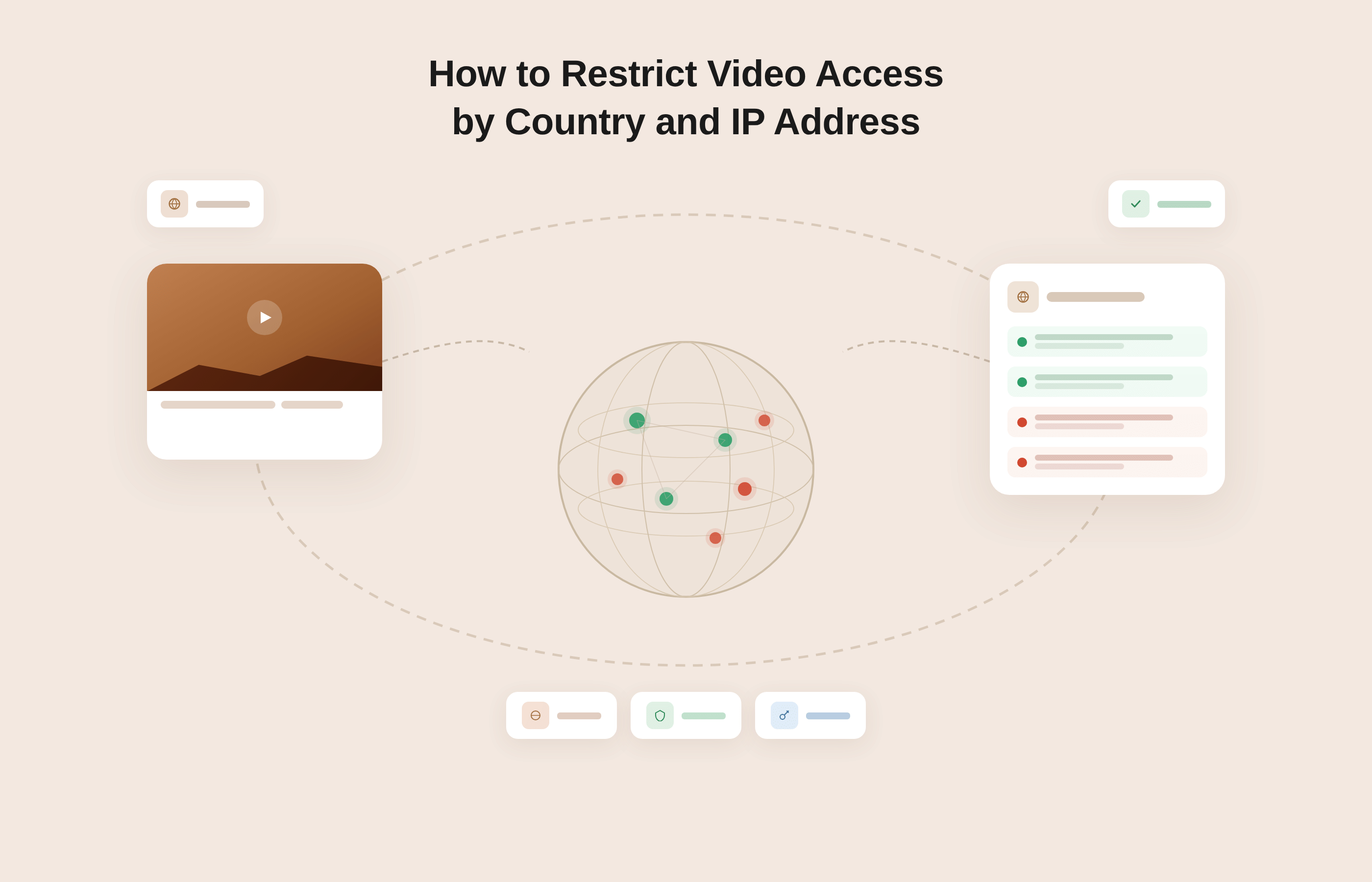 How to Restrict Video Access by Country and IP Address