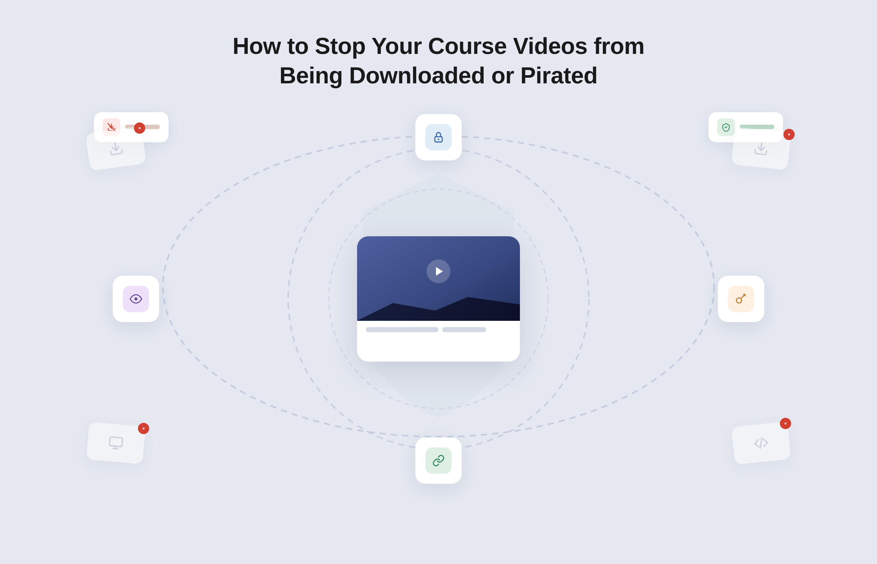 How to Stop Your Course Videos from Being Downloaded or Pirated