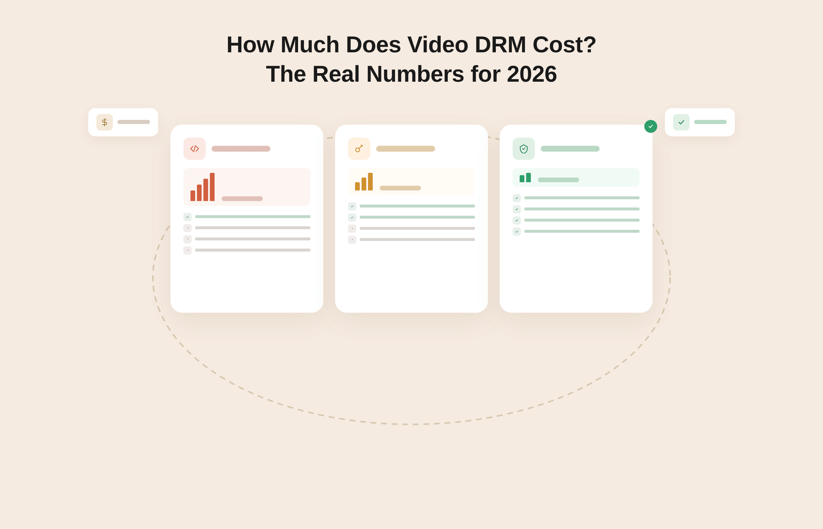 How Much Does Video DRM Cost? The Real Numbers for 2026