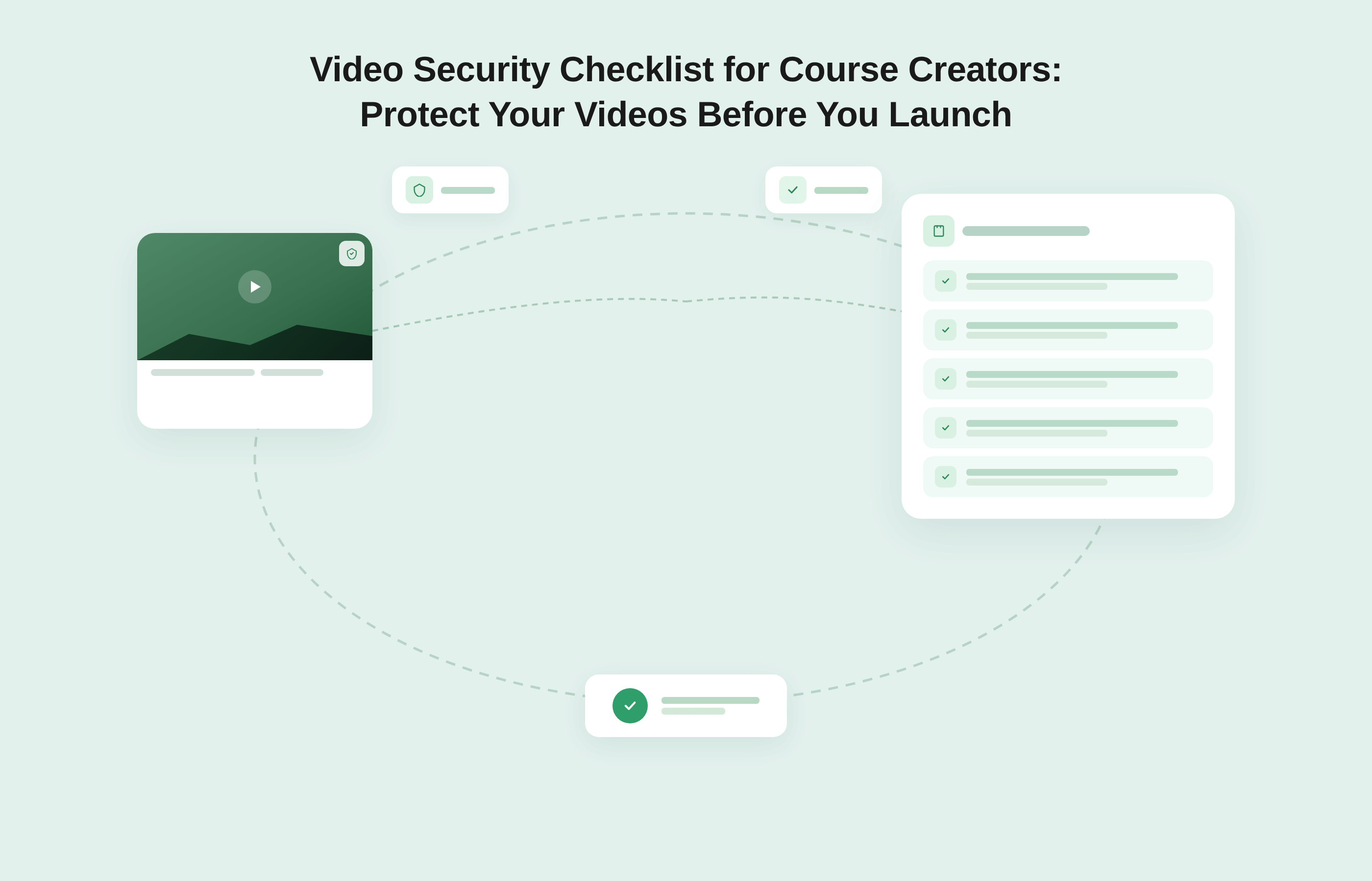 Video Security Checklist for Course Creators: Protect Your Videos Before You Launch