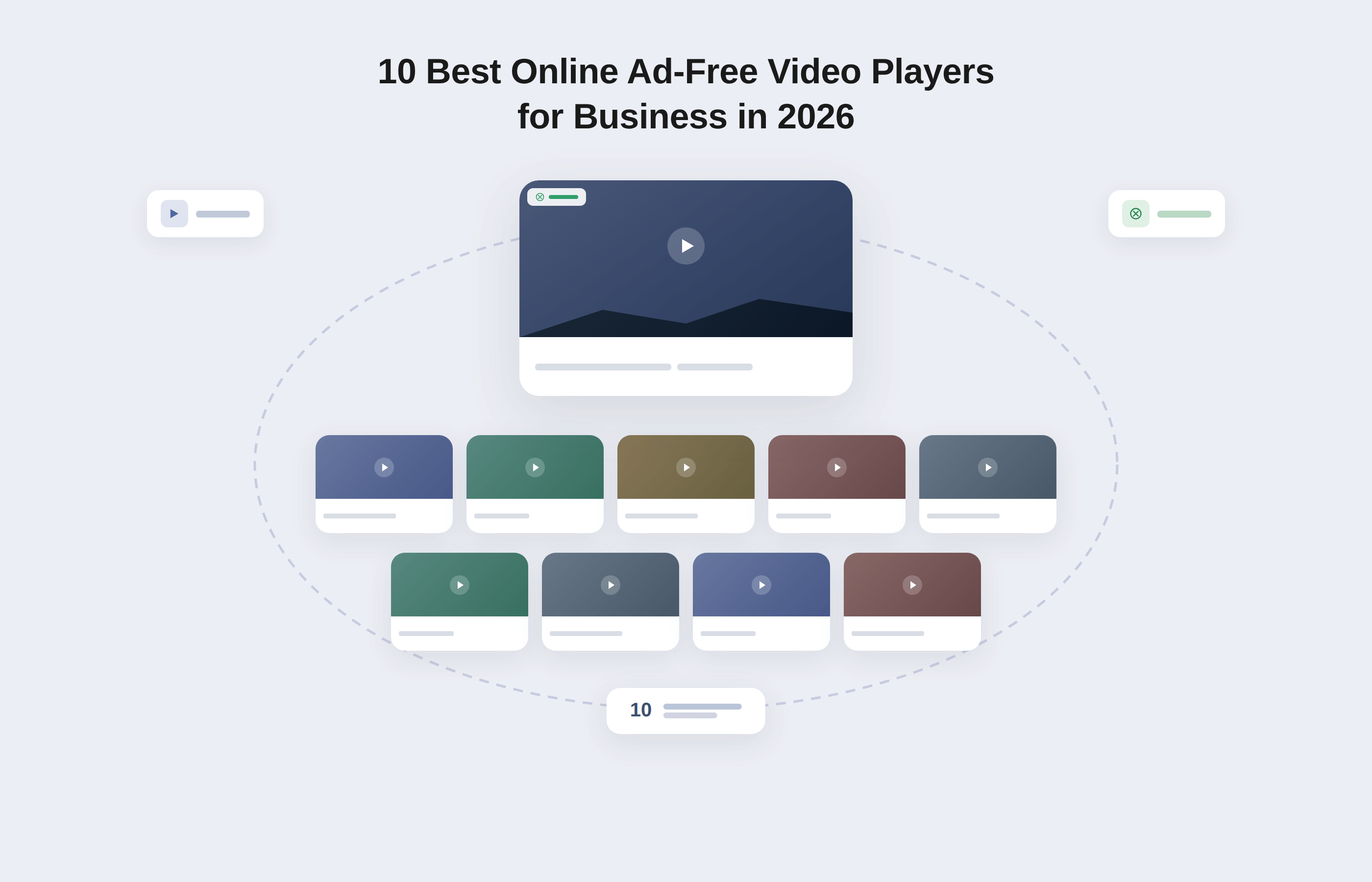 10 Best Online Ad-Free Video Players for Business in 2026
