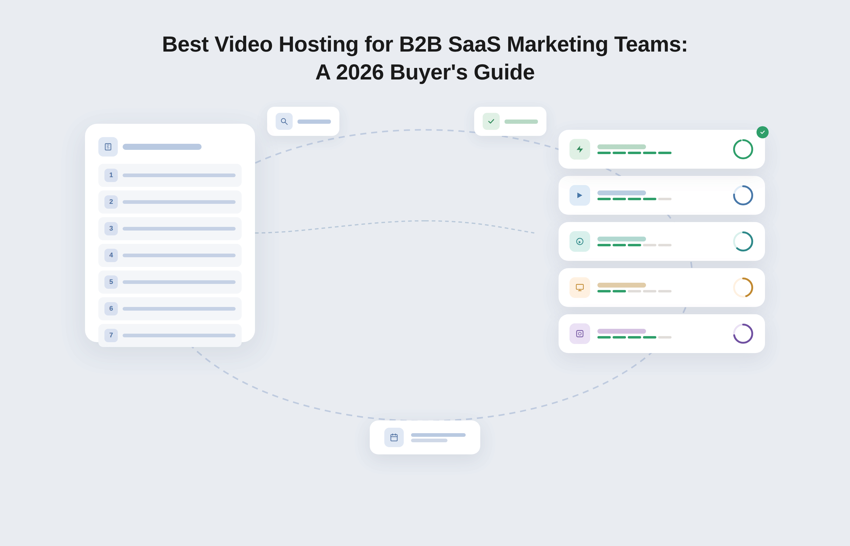 Best Video Hosting for B2B SaaS Marketing Teams: A 2026 Buyer's Guide