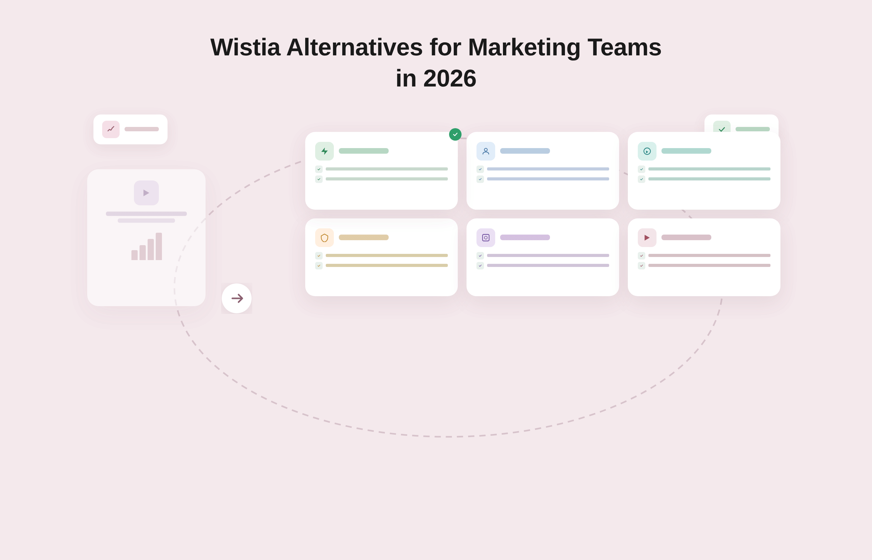Wistia Alternatives for Marketing Teams in 2026